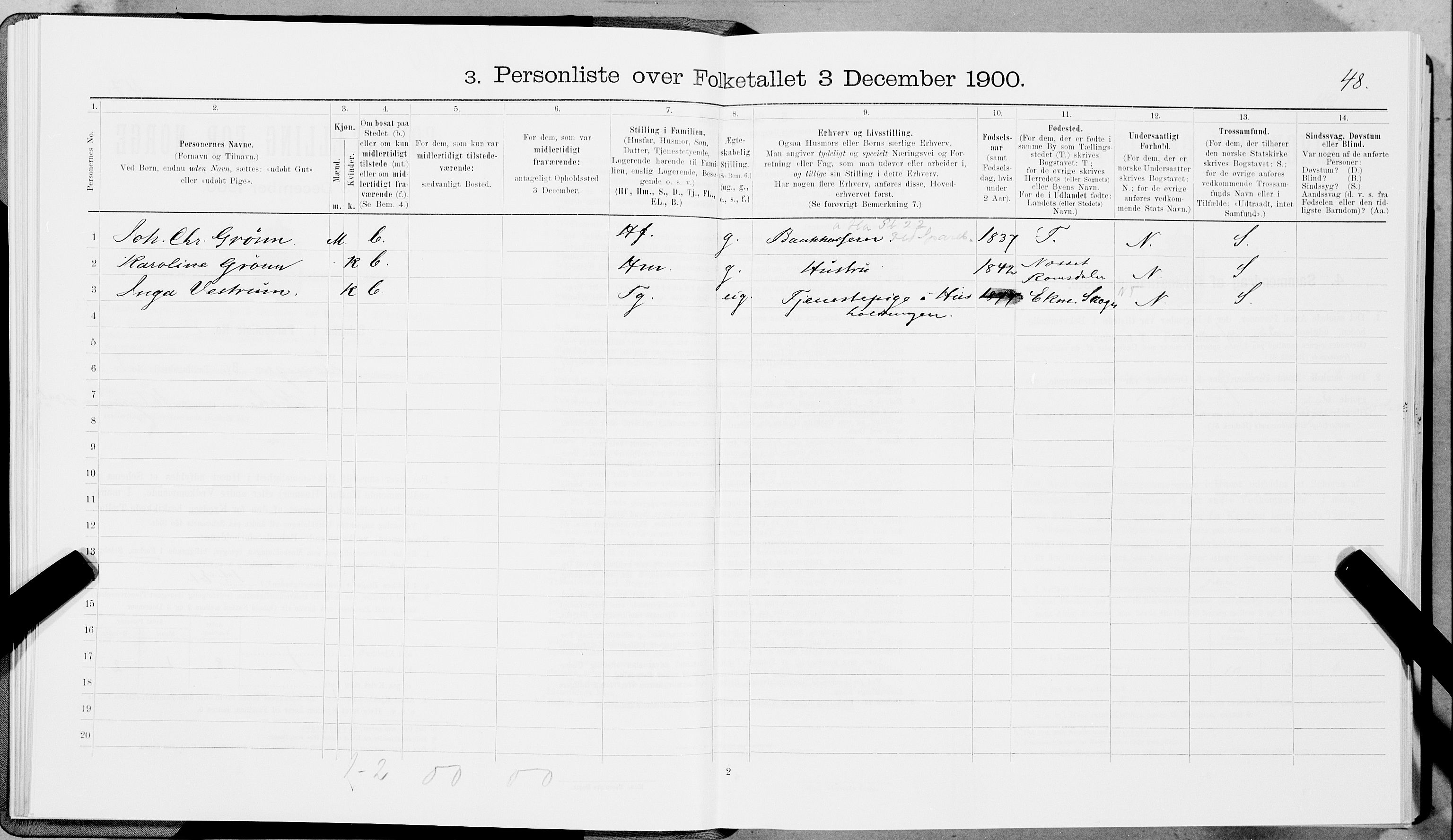 SAT, 1900 census for Levanger, 1900, p. 58