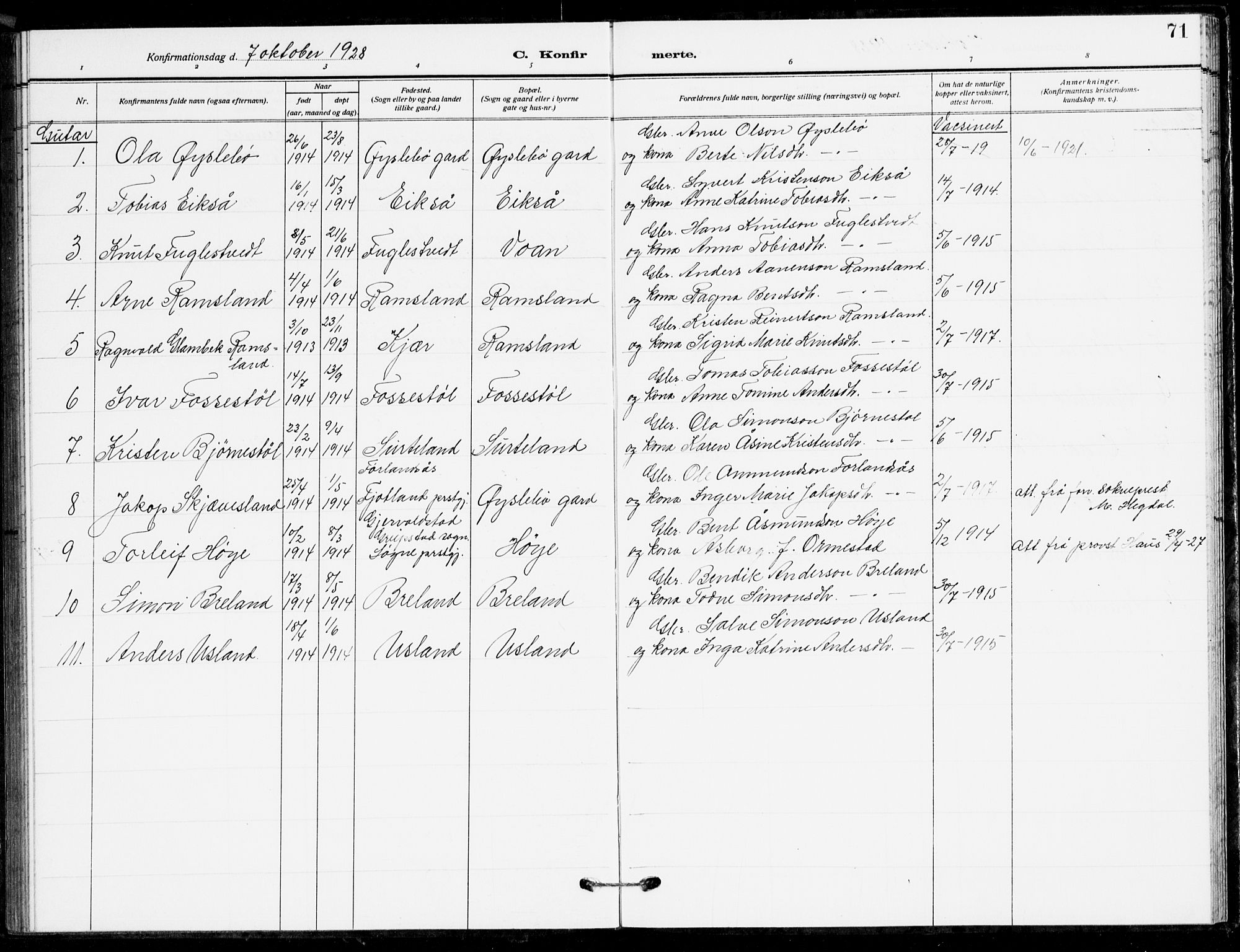 Holum sokneprestkontor, AV/SAK-1111-0022/F/Fb/Fbc/L0004: Parish register (copy) no. B 4, 1908-1930, p. 71