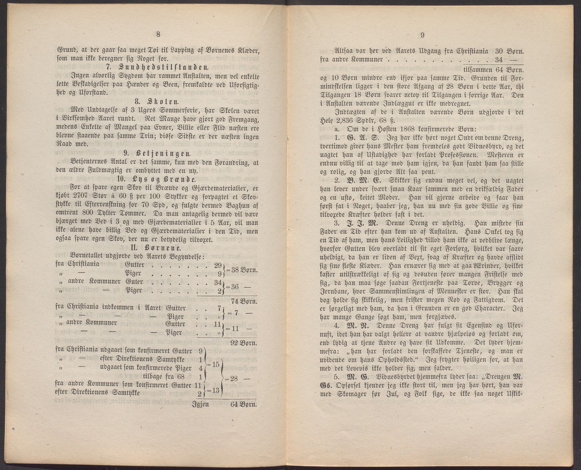 Toftes gave, OBA/A-20200/X/Xa, 1866-1948, p. 28