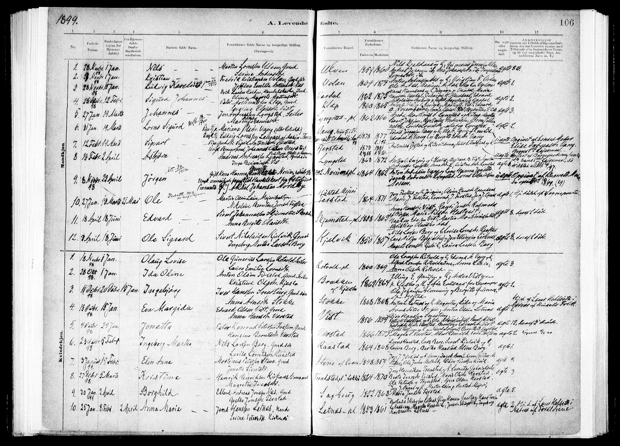 Ministerialprotokoller, klokkerbøker og fødselsregistre - Nord-Trøndelag, SAT/A-1458/730/L0285: Parish register (official) no. 730A10, 1879-1914, p. 106
