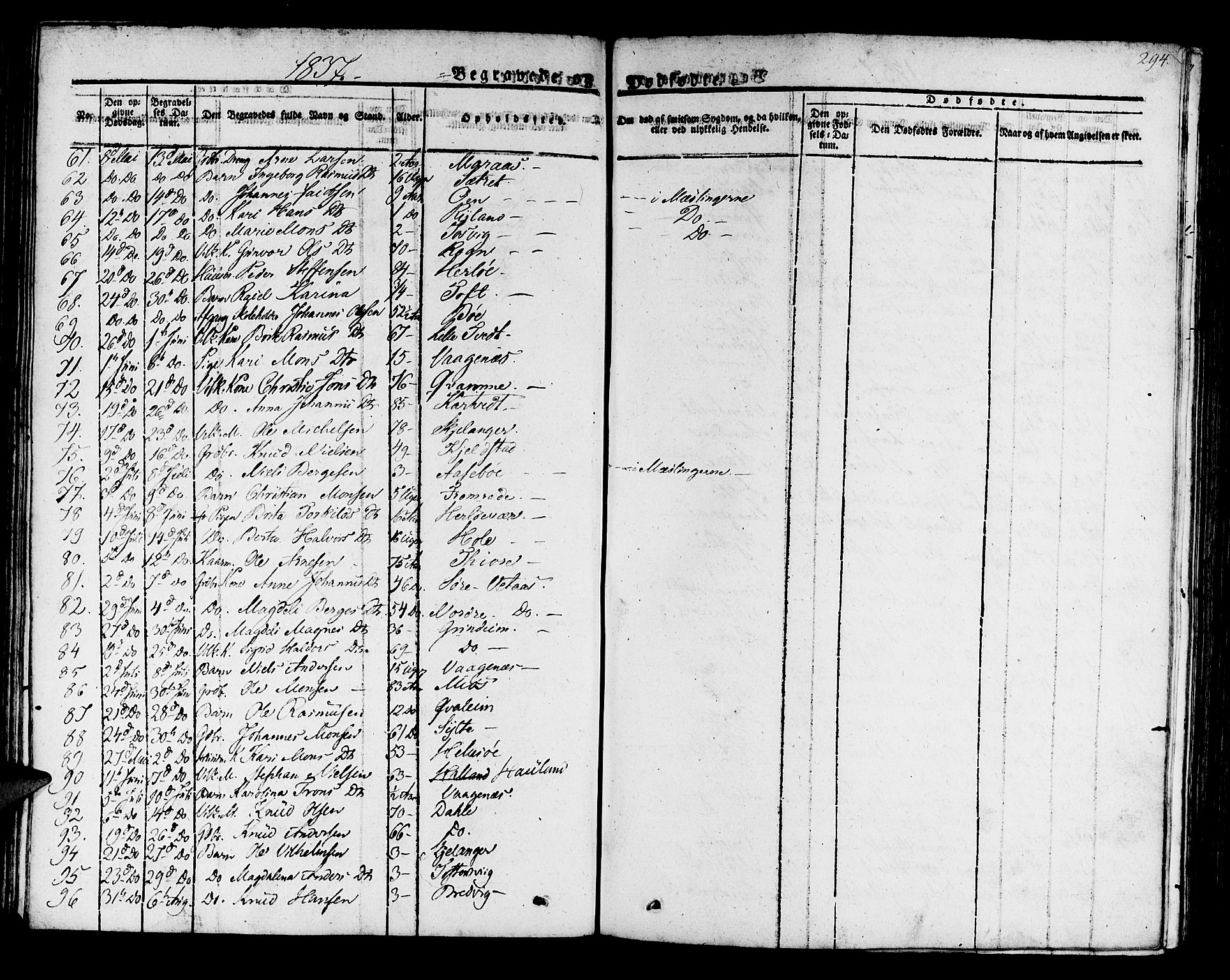 Manger sokneprestembete, AV/SAB-A-76801/H/Haa: Parish register (official) no. A 4, 1824-1838, p. 294