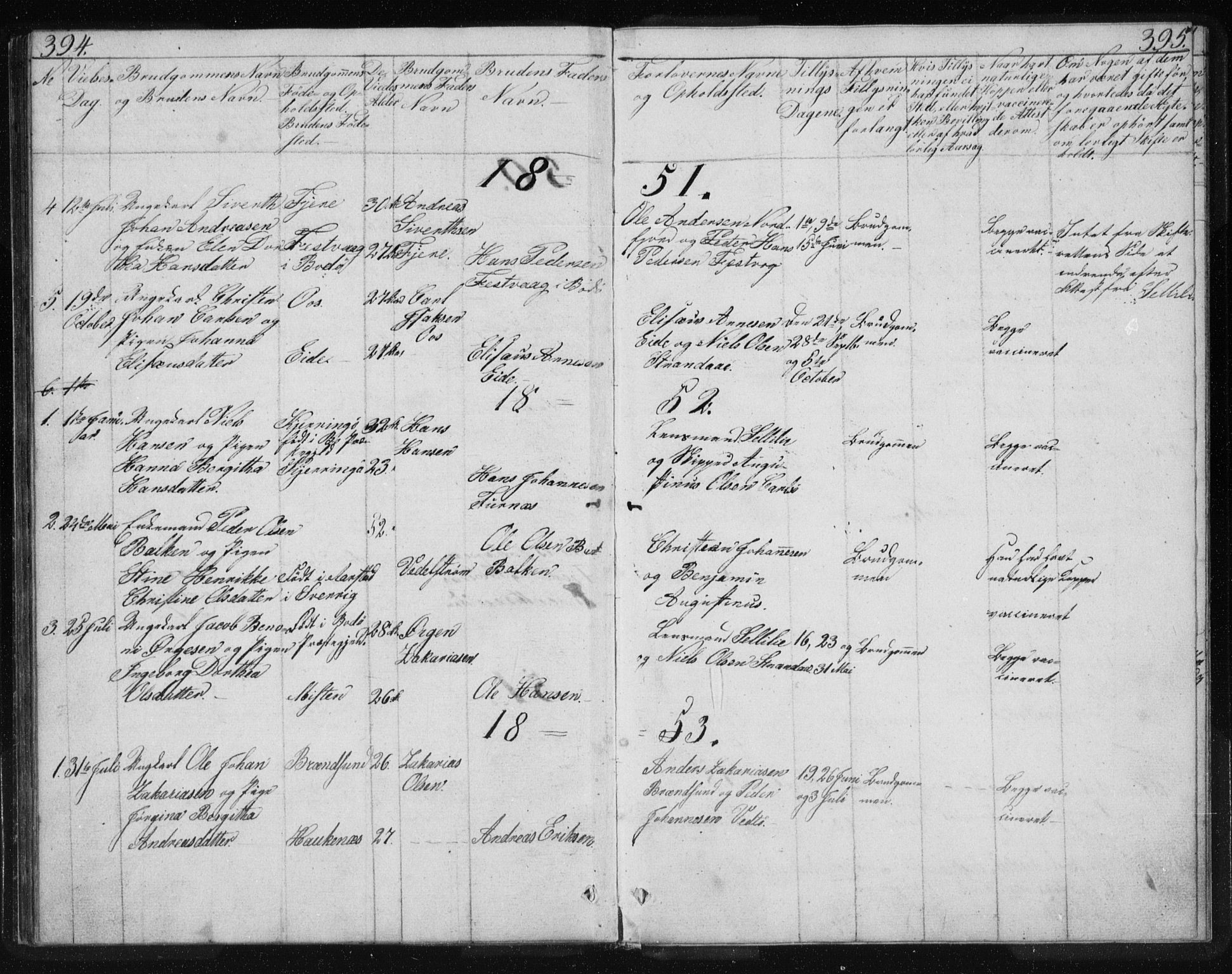 Ministerialprotokoller, klokkerbøker og fødselsregistre - Nordland, AV/SAT-A-1459/803/L0074: Parish register (copy) no. 803C01, 1845-1866, p. 394-395