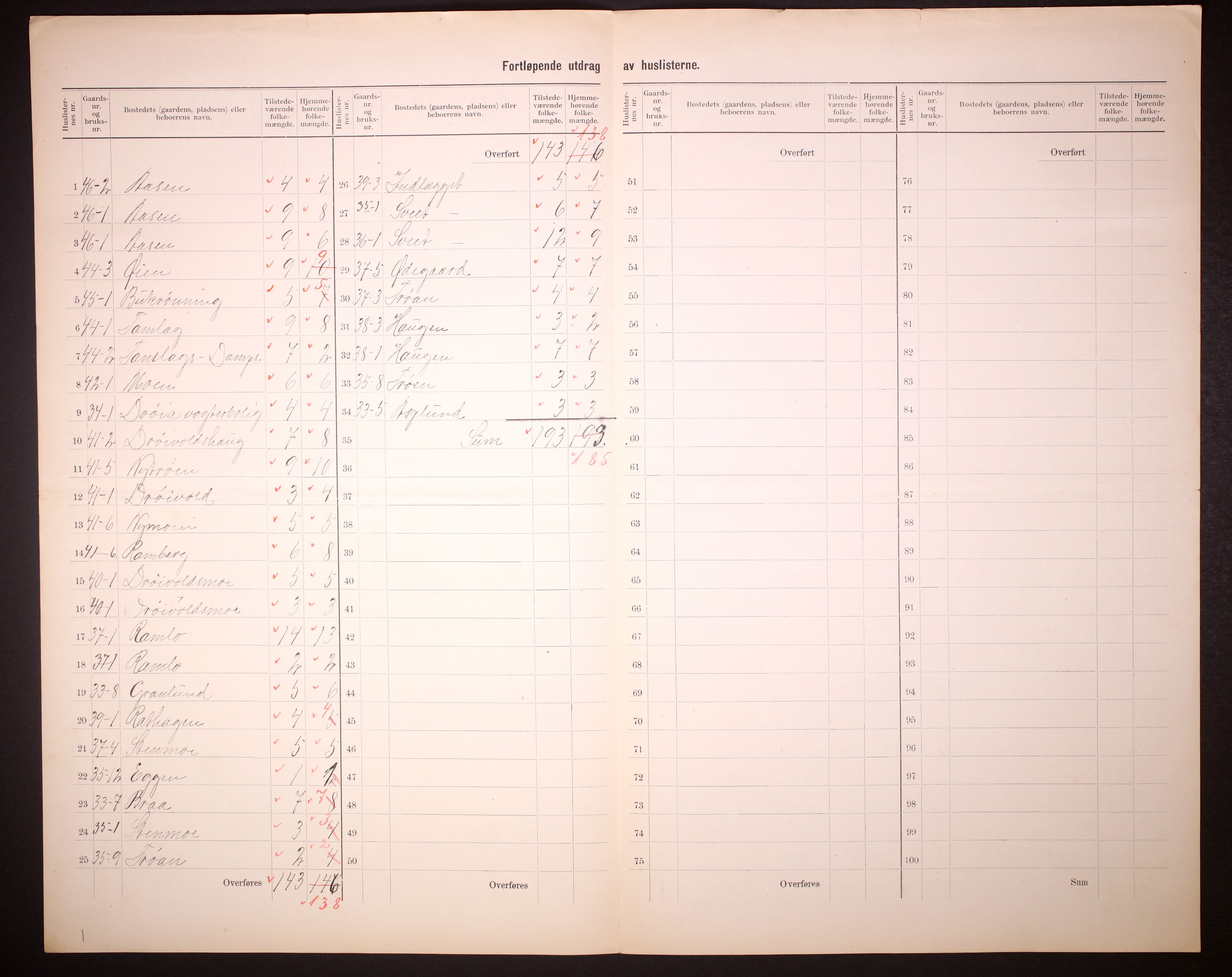 RA, 1910 census for Haltdalen, 1910, p. 11