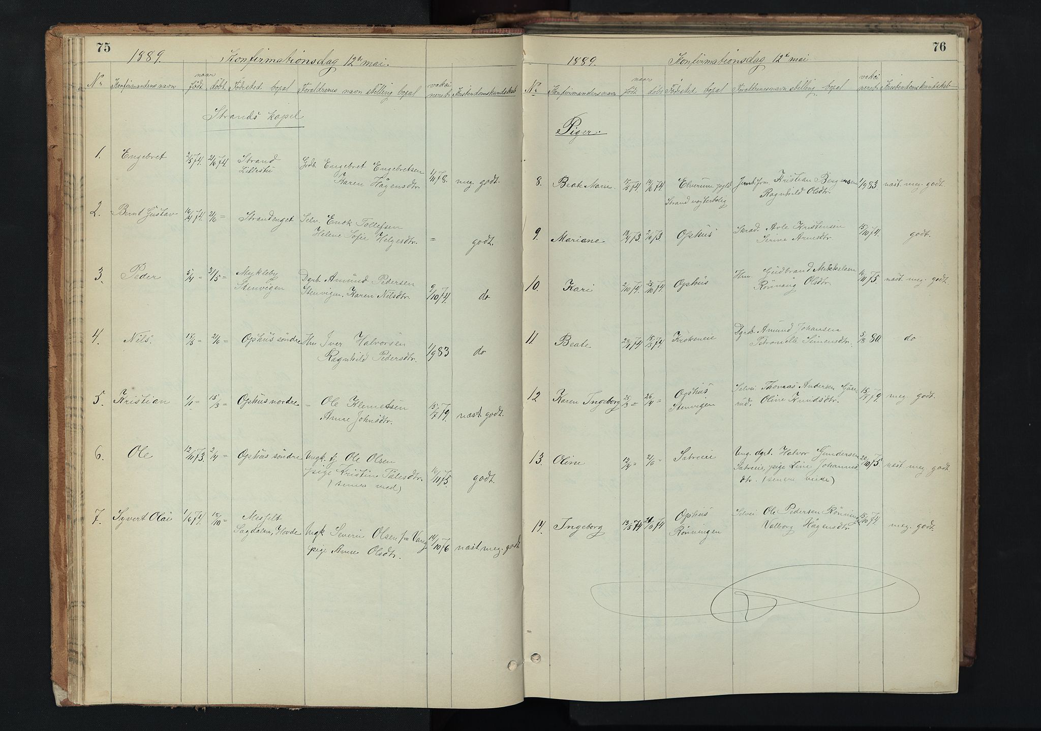 Stor-Elvdal prestekontor, AV/SAH-PREST-052/H/Ha/Hab/L0002: Parish register (copy) no. 2, 1860-1894, p. 75-76