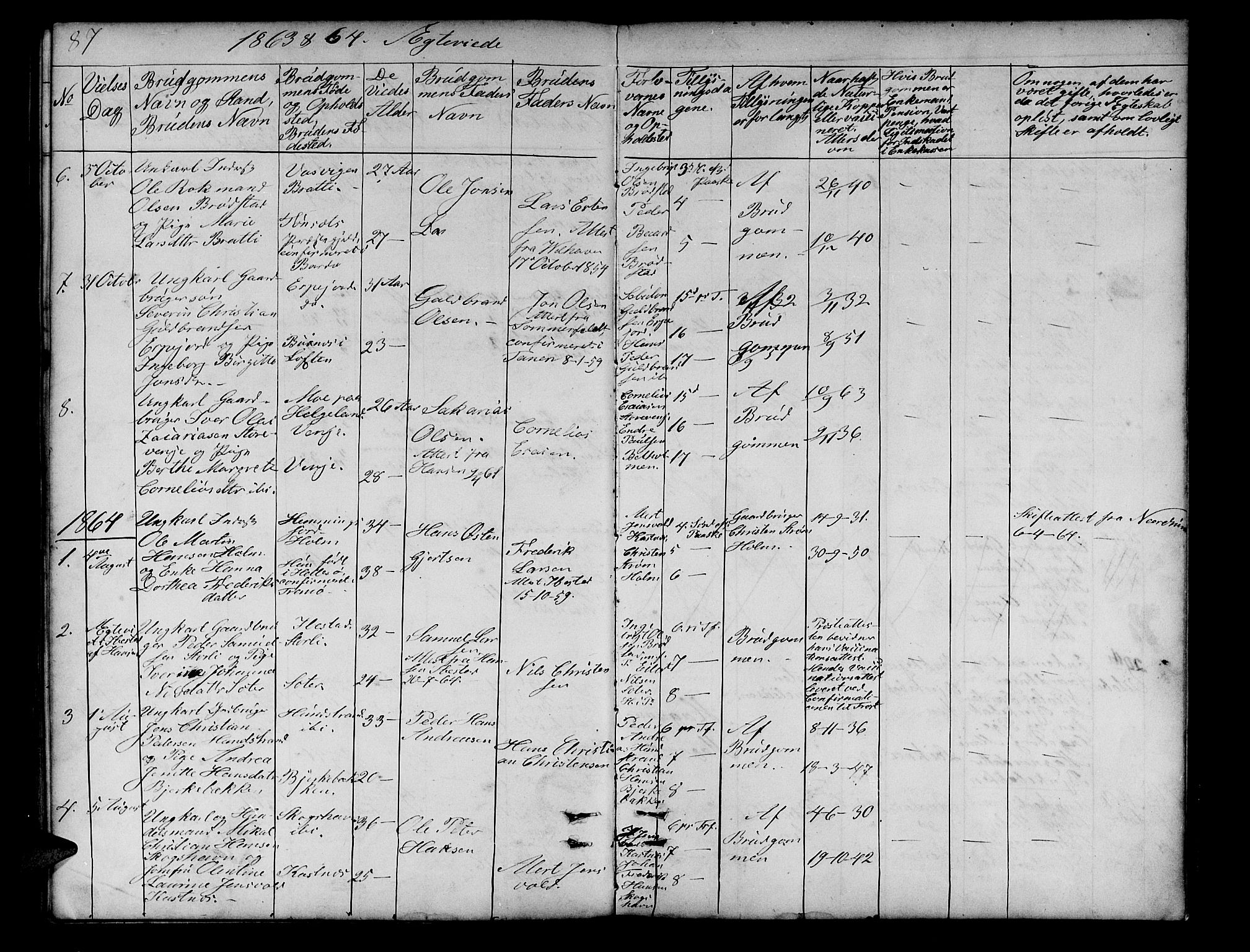 Tranøy sokneprestkontor, SATØ/S-1313/I/Ia/Iab/L0012klokker: Parish register (copy) no. 12, 1859-1874, p. 87