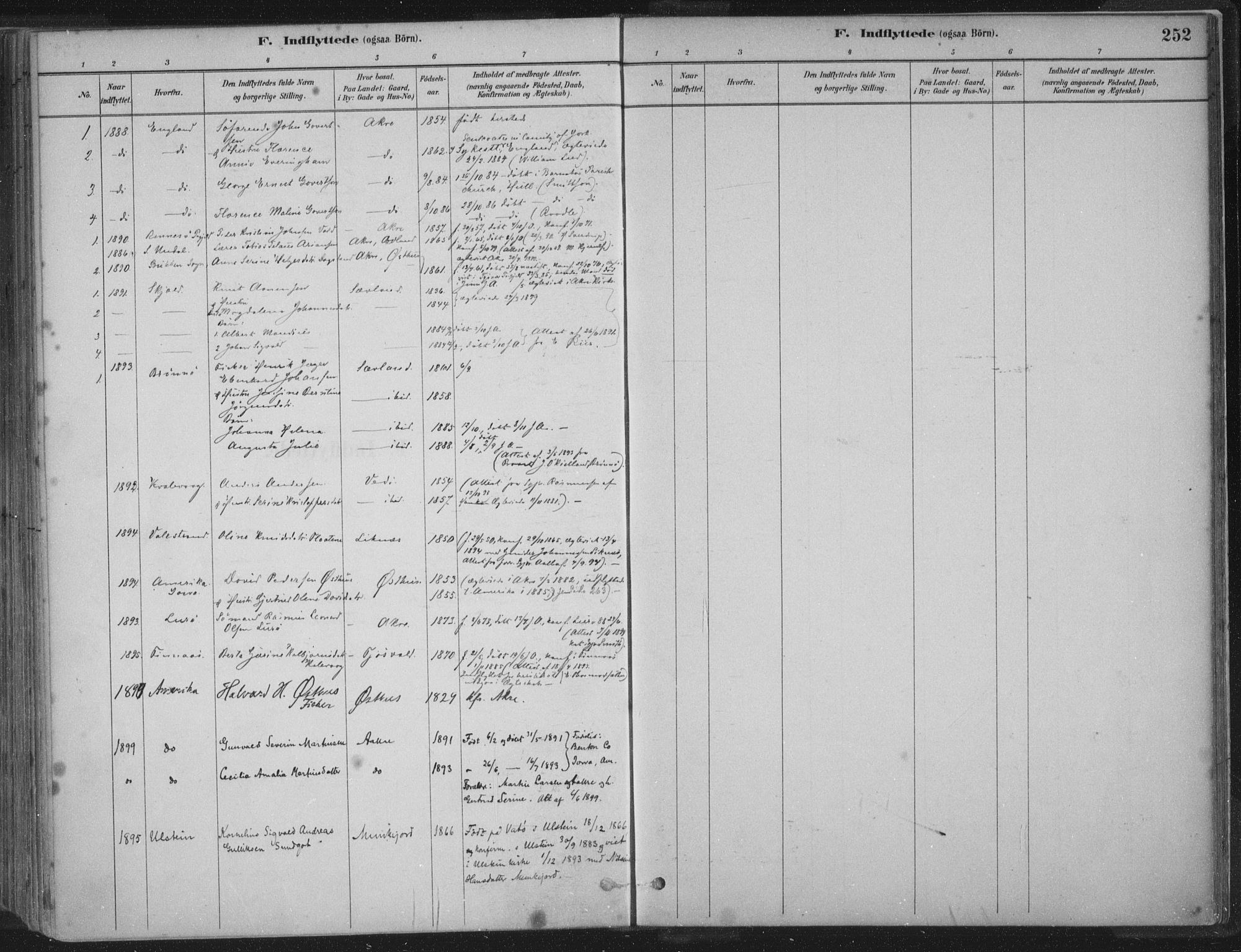 Kopervik sokneprestkontor, SAST/A-101850/H/Ha/Haa/L0004: Parish register (official) no. A 4, 1882-1905, p. 252