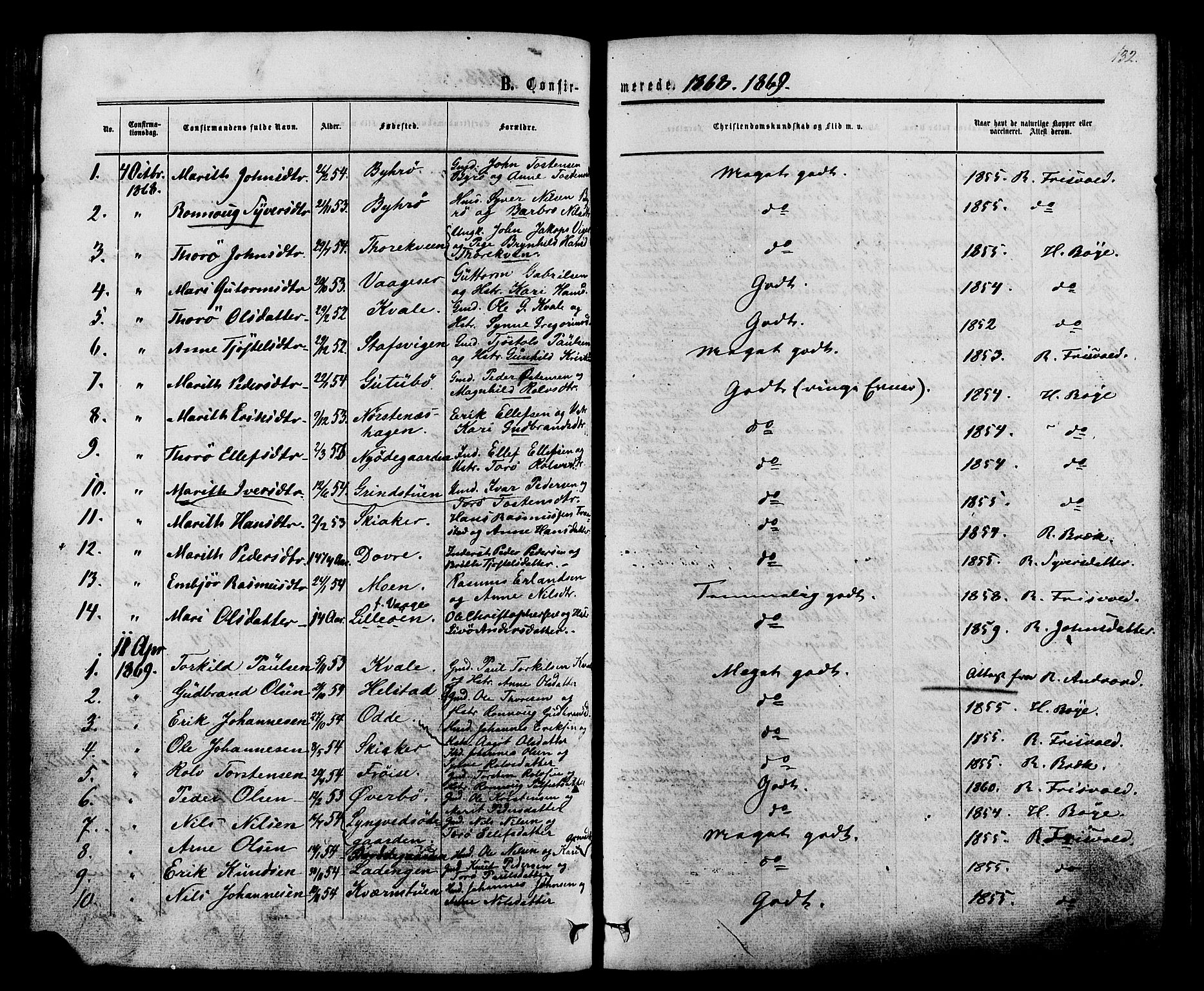 Lom prestekontor, SAH/PREST-070/K/L0007: Parish register (official) no. 7, 1863-1884, p. 132