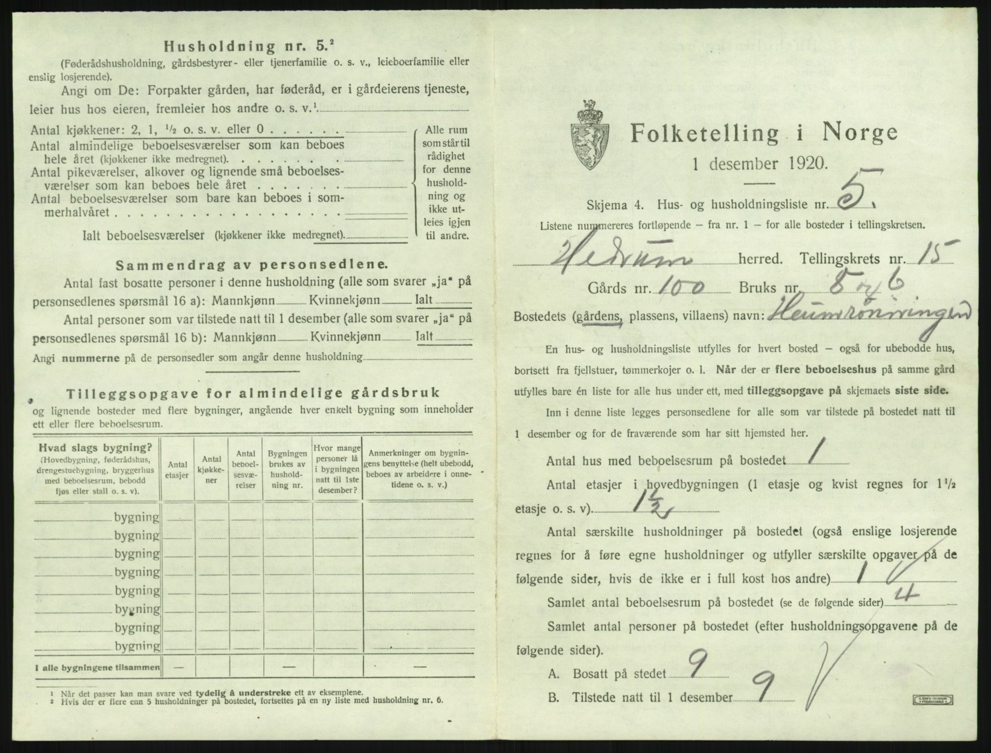 SAKO, 1920 census for Hedrum, 1920, p. 1421