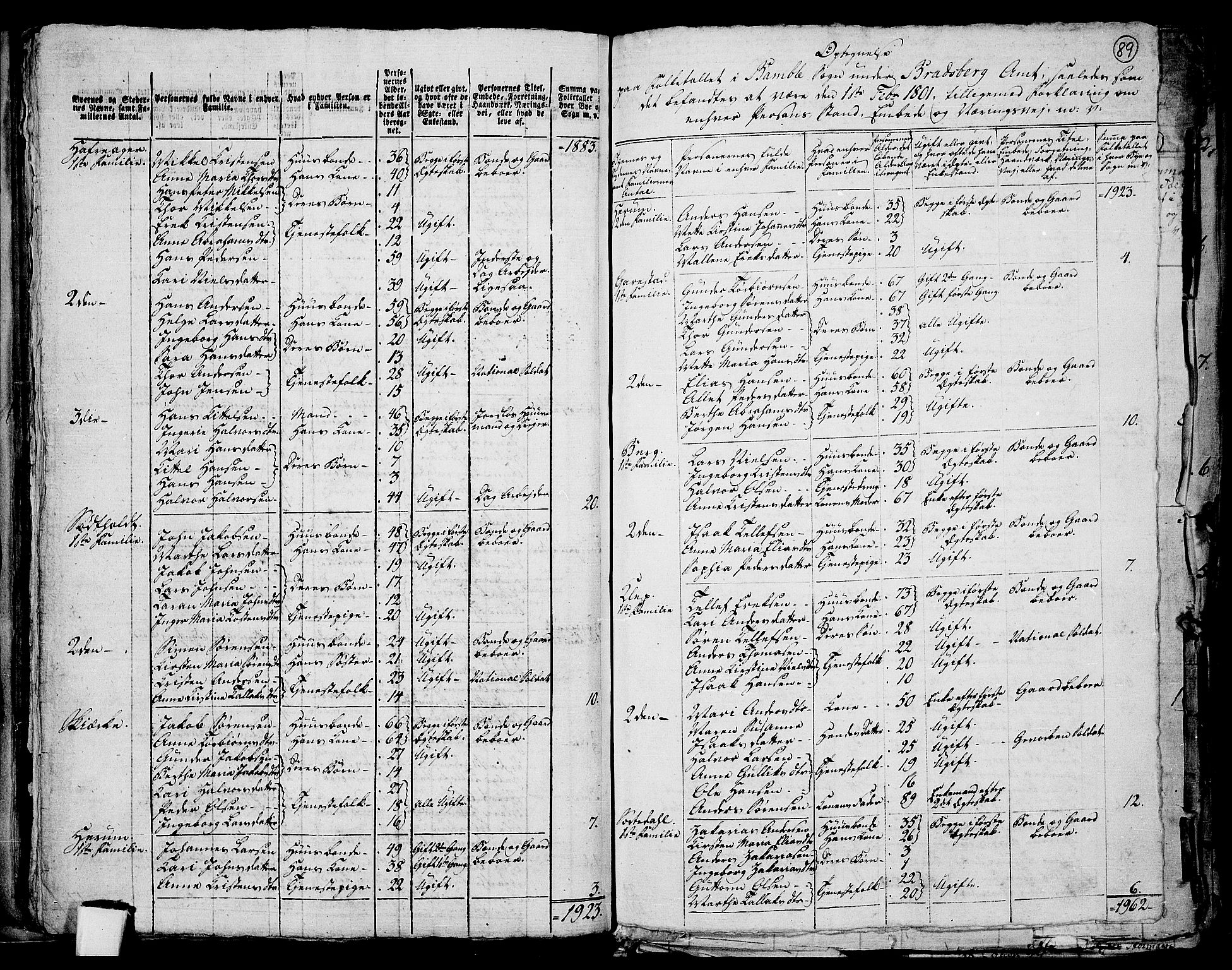 RA, 1801 census for 0814P Bamble, 1801, p. 88b-89a