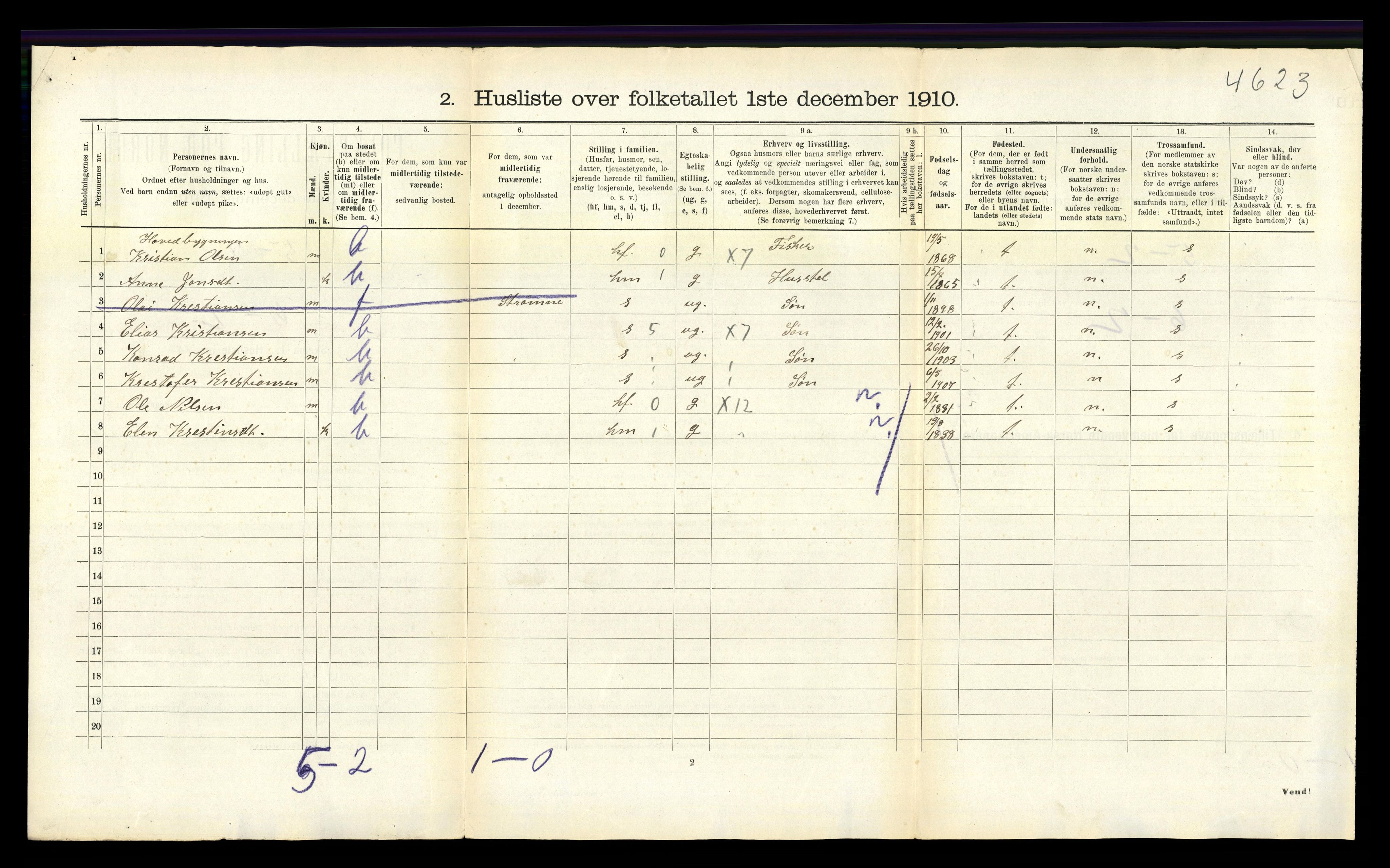 RA, 1910 census for Gulen, 1910, p. 1021