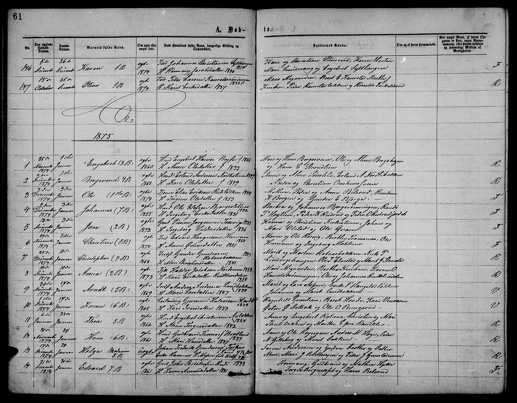 Ringebu prestekontor, SAH/PREST-082/H/Ha/Hab/L0004: Parish register (copy) no. 4, 1867-1879, p. 61