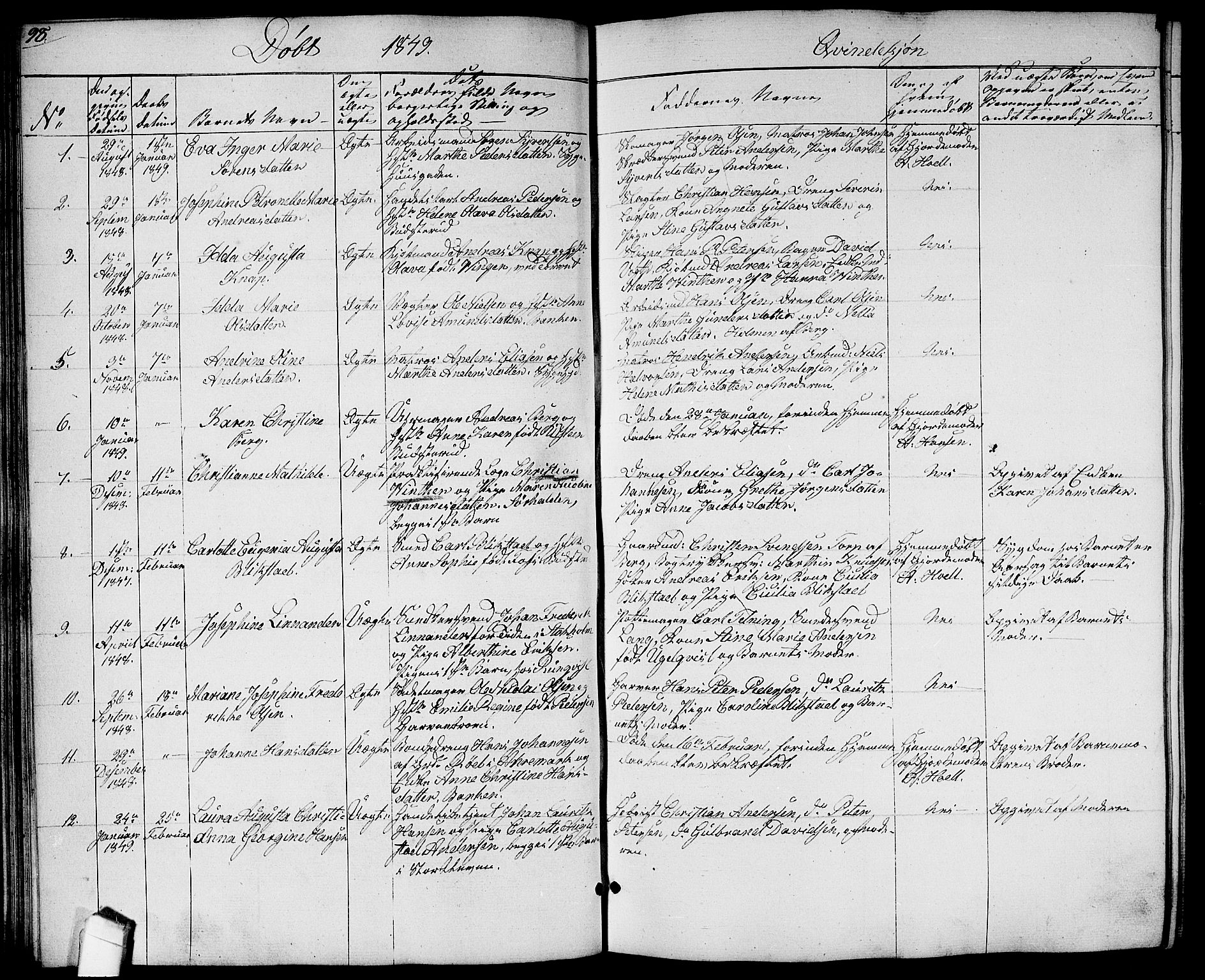 Halden prestekontor Kirkebøker, SAO/A-10909/G/Ga/L0004: Parish register (copy) no. 4, 1845-1854, p. 98