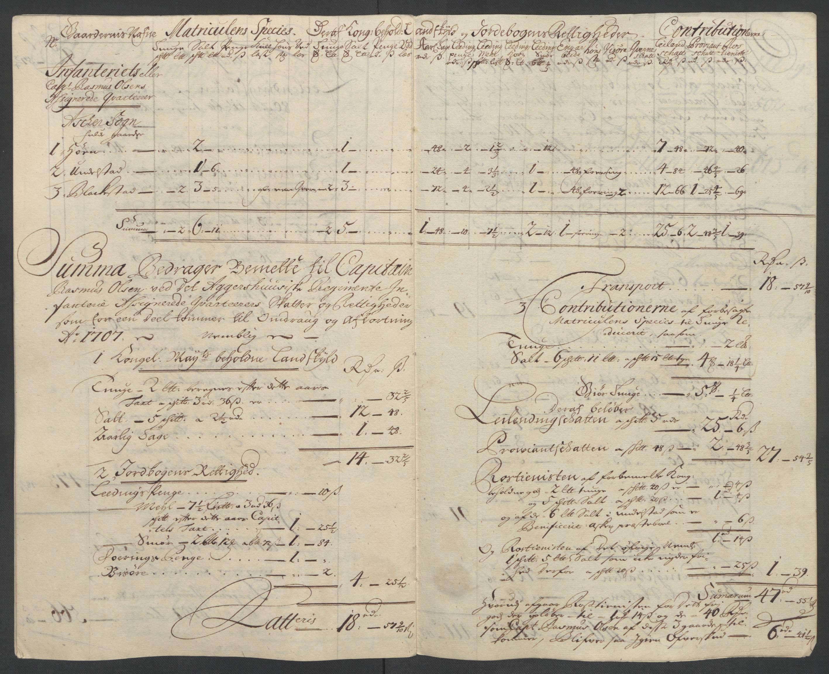 Rentekammeret inntil 1814, Reviderte regnskaper, Fogderegnskap, AV/RA-EA-4092/R10/L0447: Fogderegnskap Aker og Follo, 1707-1709, p. 135