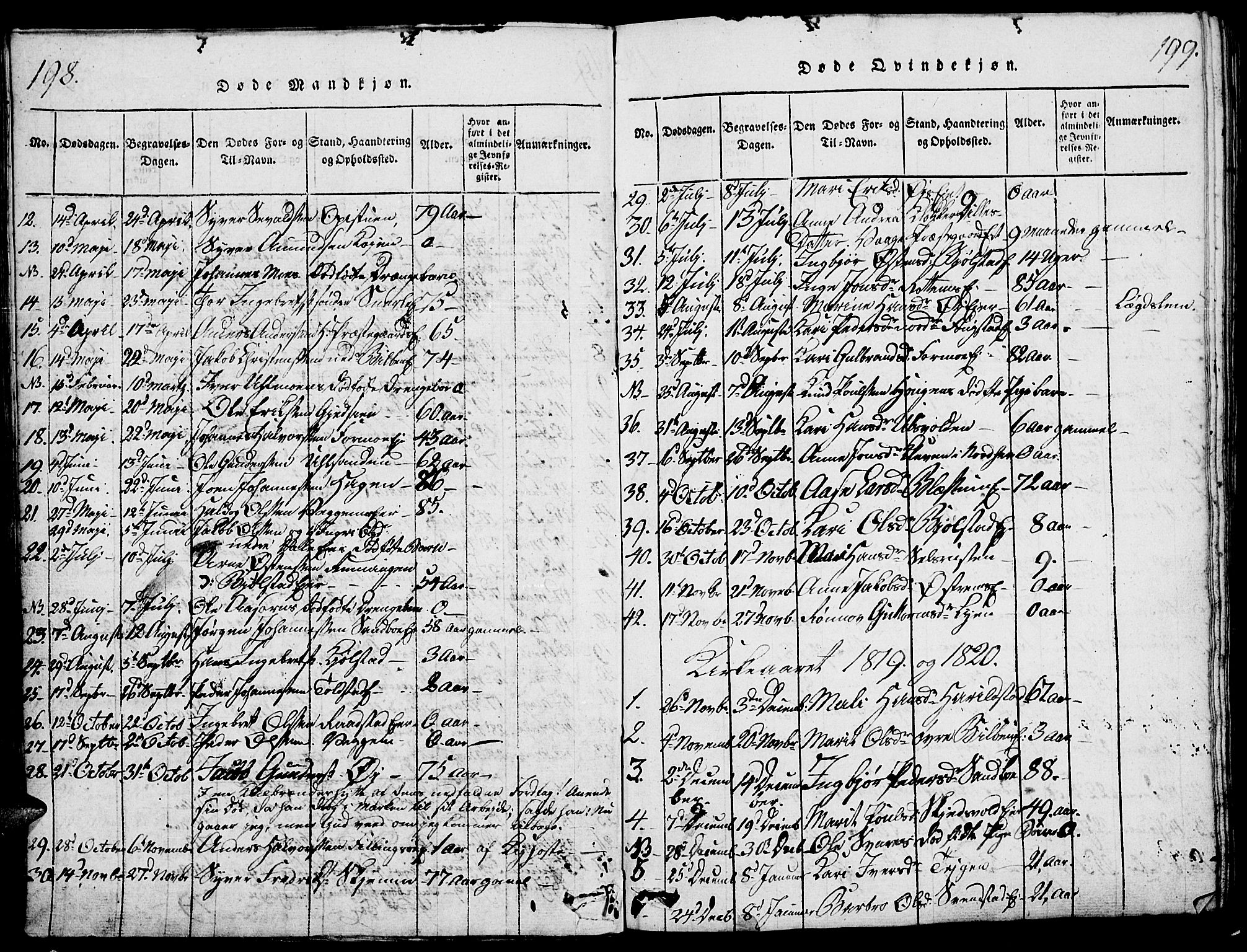Vågå prestekontor, SAH/PREST-076/H/Ha/Haa/L0003: Parish register (official) no. 3, 1815-1827, p. 198-199