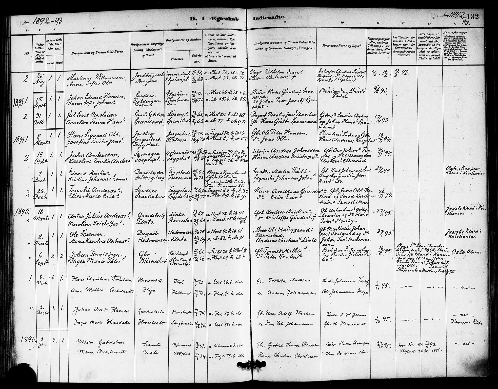 Eidsberg prestekontor Kirkebøker, SAO/A-10905/F/Fb/L0001: Parish register (official) no. II 1, 1879-1900, p. 132