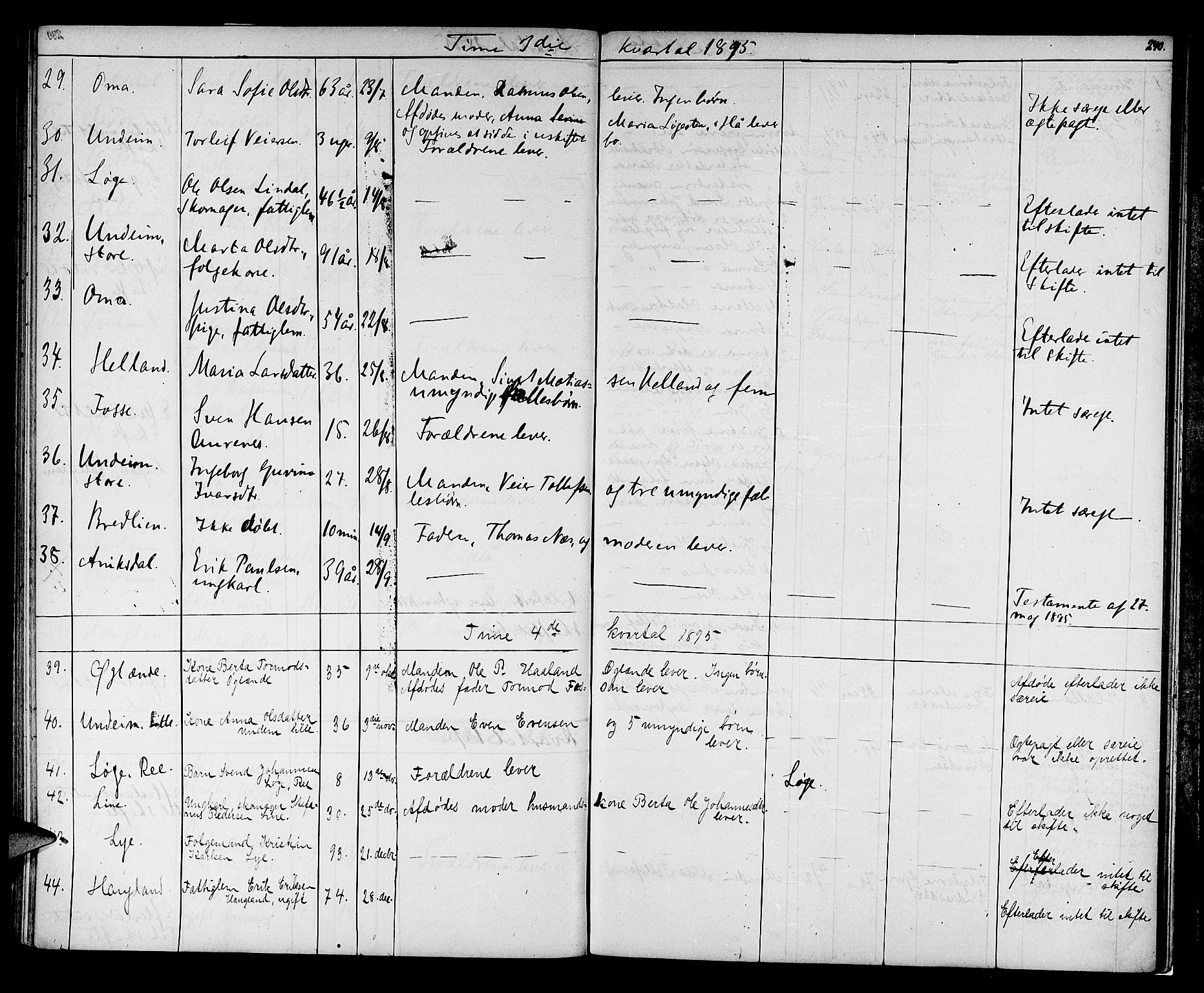 Jæren sorenskriveri, AV/SAST-A-100310/01/5/52/52B/L0001: DØDSFALLPROTOKOLL, 1869-1896, p. 239b-240a
