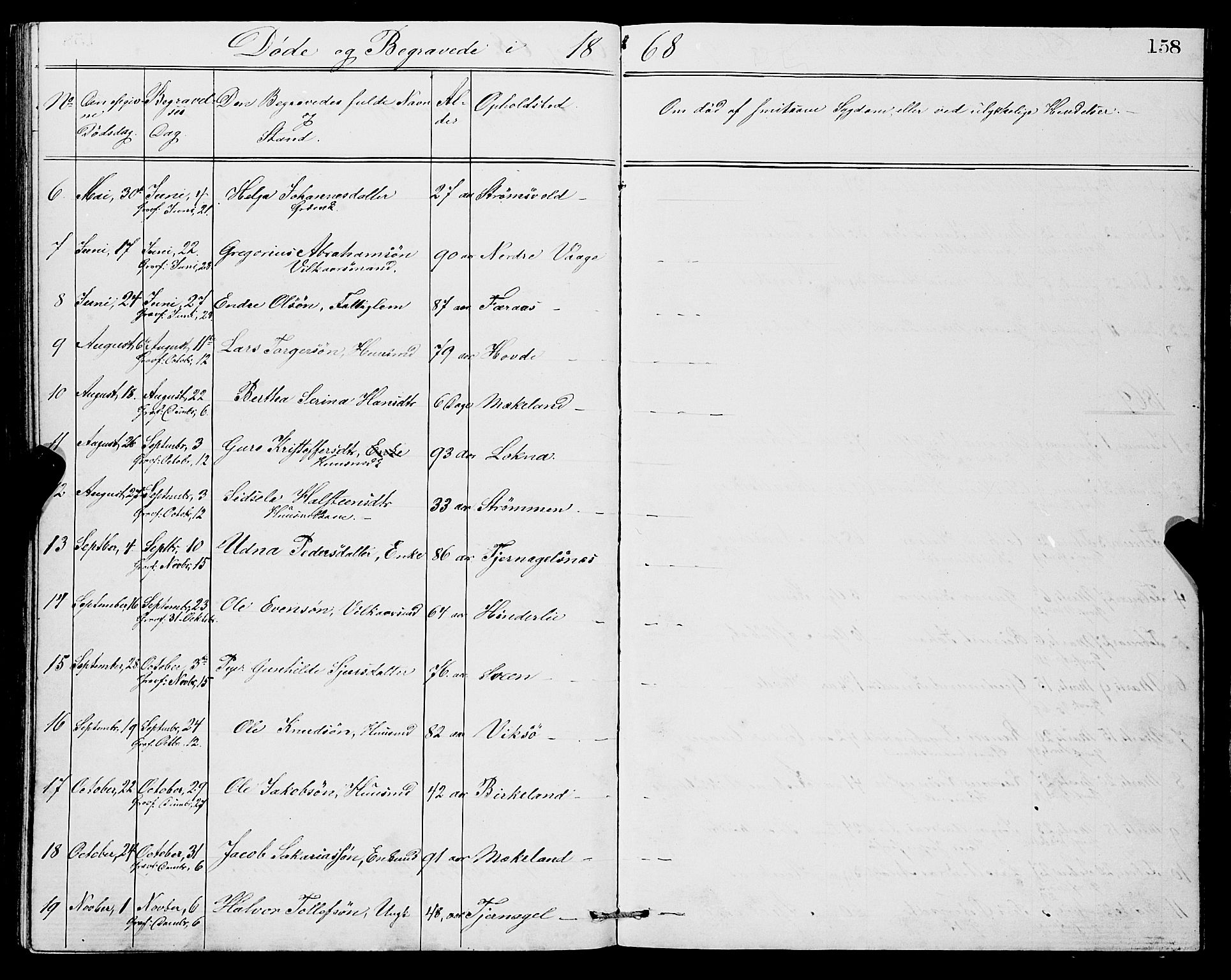 Sveio Sokneprestembete, SAB/A-78501/H/Hab: Parish register (copy) no. A 2, 1866-1877, p. 158