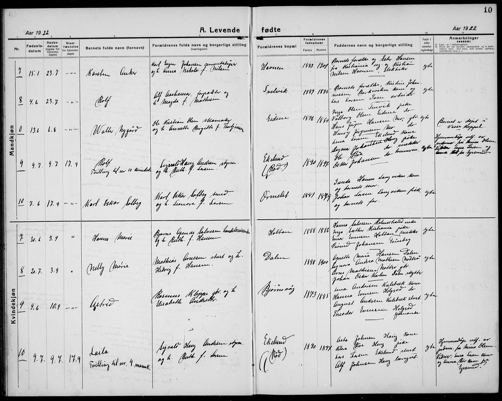 Tjøme kirkebøker, SAKO/A-328/G/Ga/L0003: Parish register (copy) no. 3, 1921-1935, p. 10