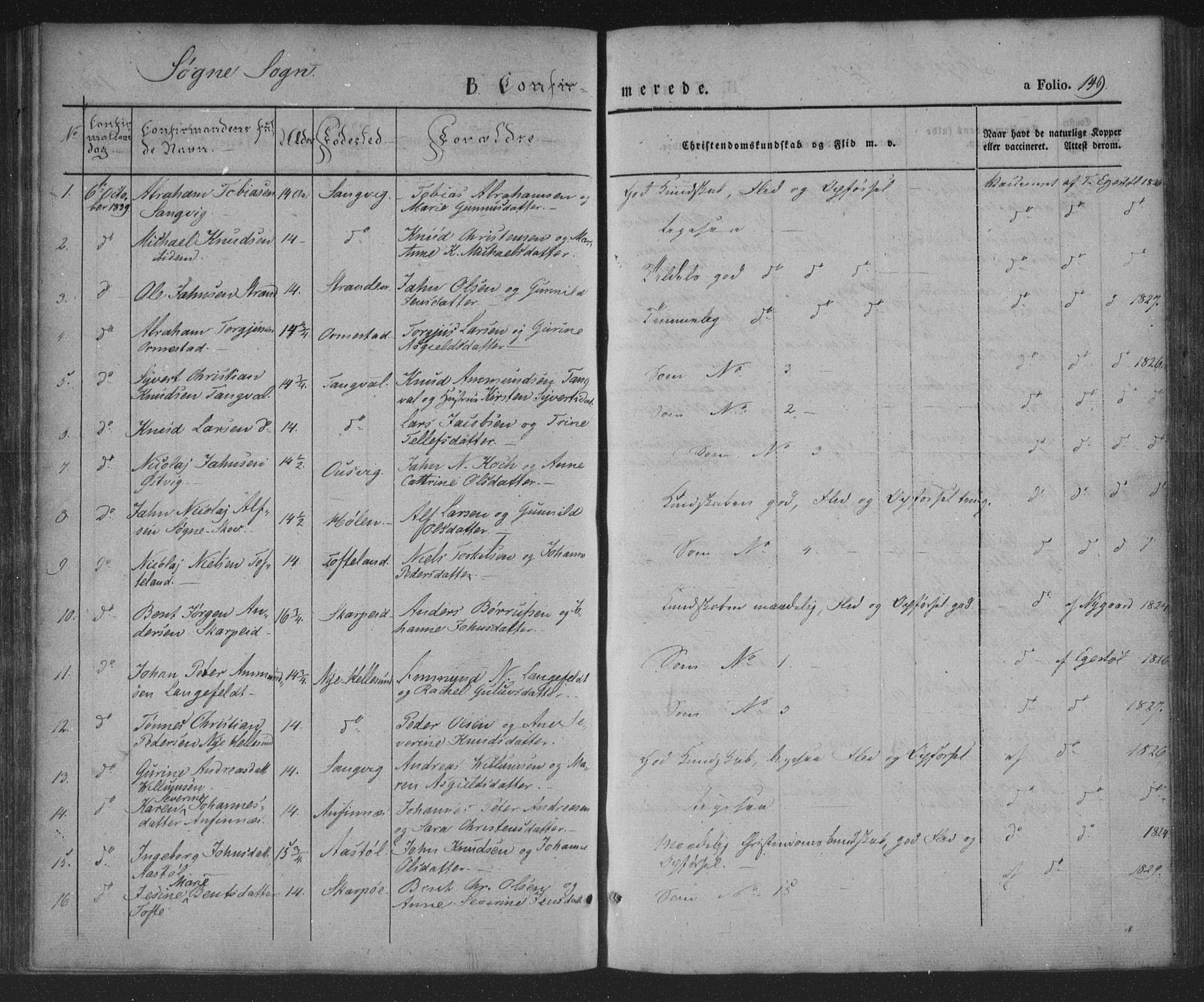 Søgne sokneprestkontor, SAK/1111-0037/F/Fa/Fab/L0009: Parish register (official) no. A 9, 1838-1853, p. 149