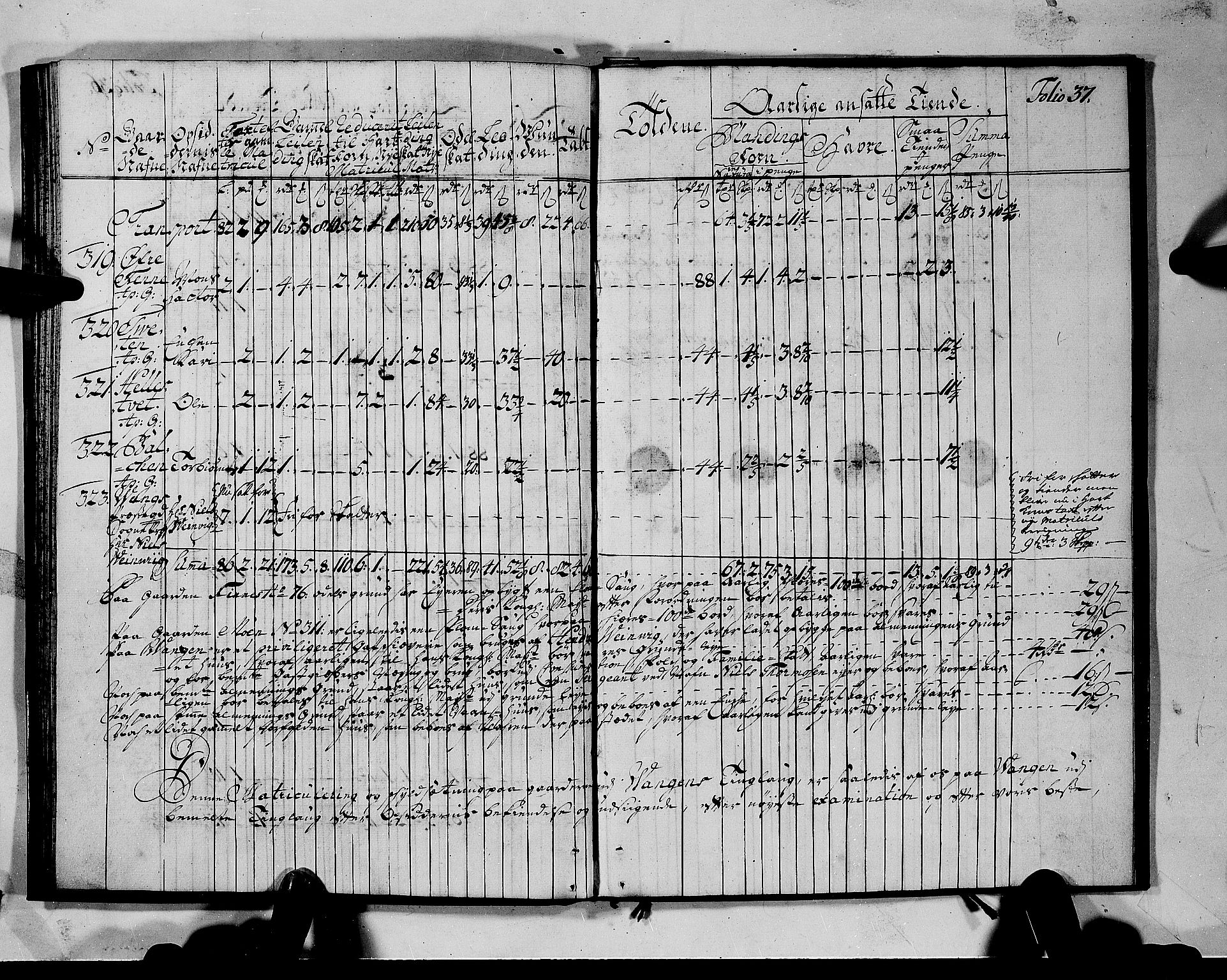 Rentekammeret inntil 1814, Realistisk ordnet avdeling, AV/RA-EA-4070/N/Nb/Nbf/L0142: Voss matrikkelprotokoll, 1723, p. 40