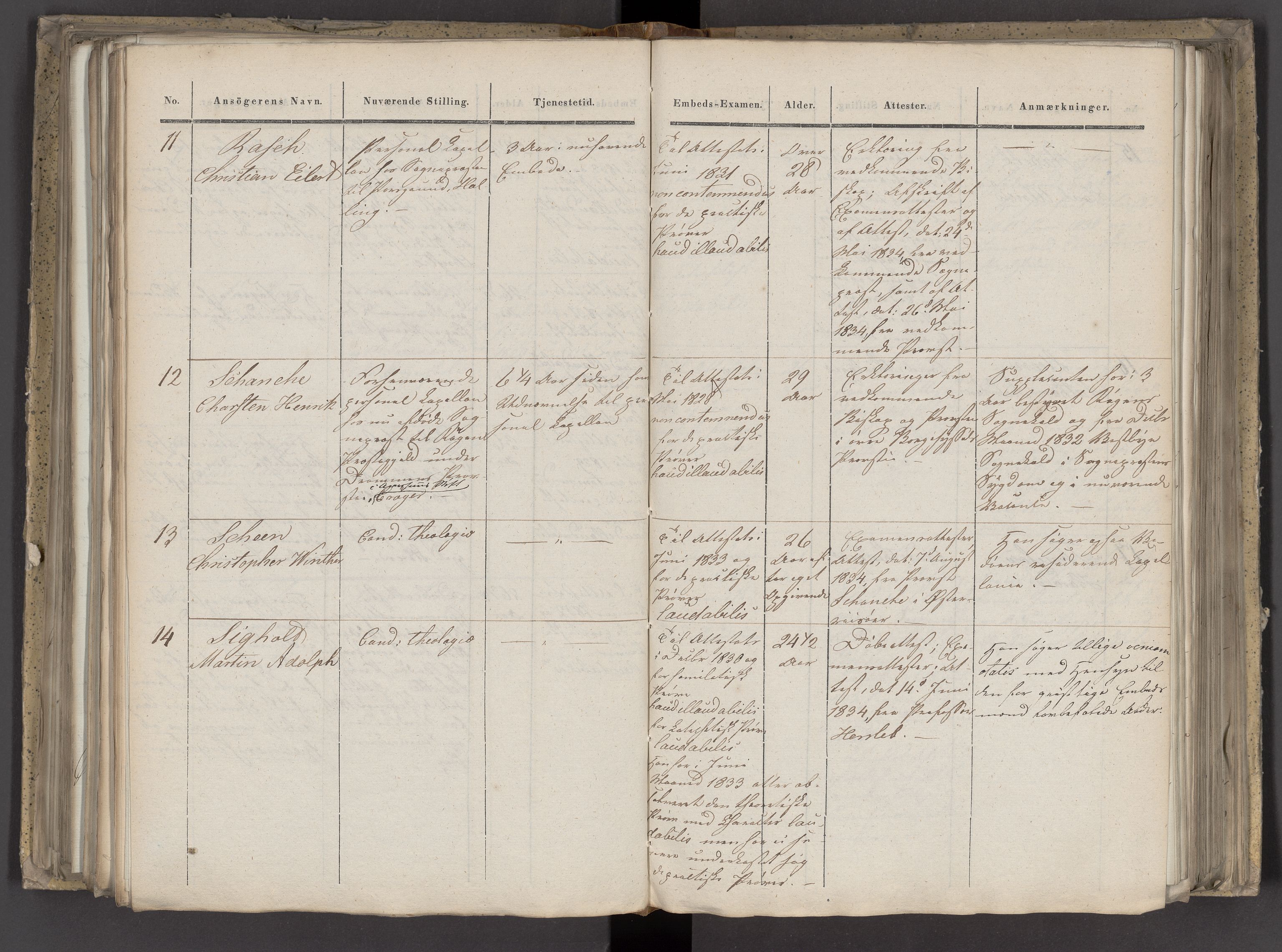 Statsrådsavdelingen i Stockholm, AV/RA-S-1003/D/Da/L0098: Regjeringsinnstillinger nr. 5461-5649, 1835