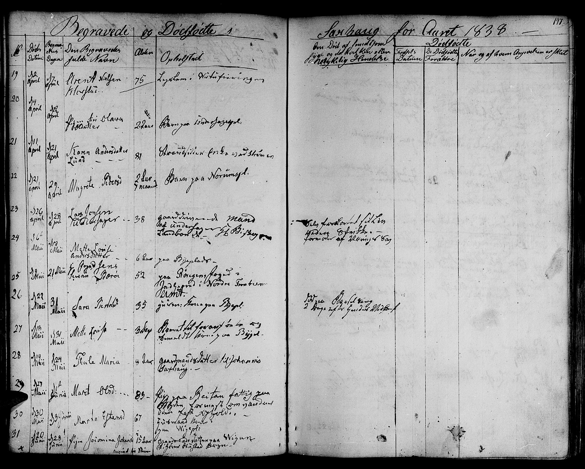 Ministerialprotokoller, klokkerbøker og fødselsregistre - Nord-Trøndelag, SAT/A-1458/730/L0277: Parish register (official) no. 730A06 /1, 1830-1839, p. 147