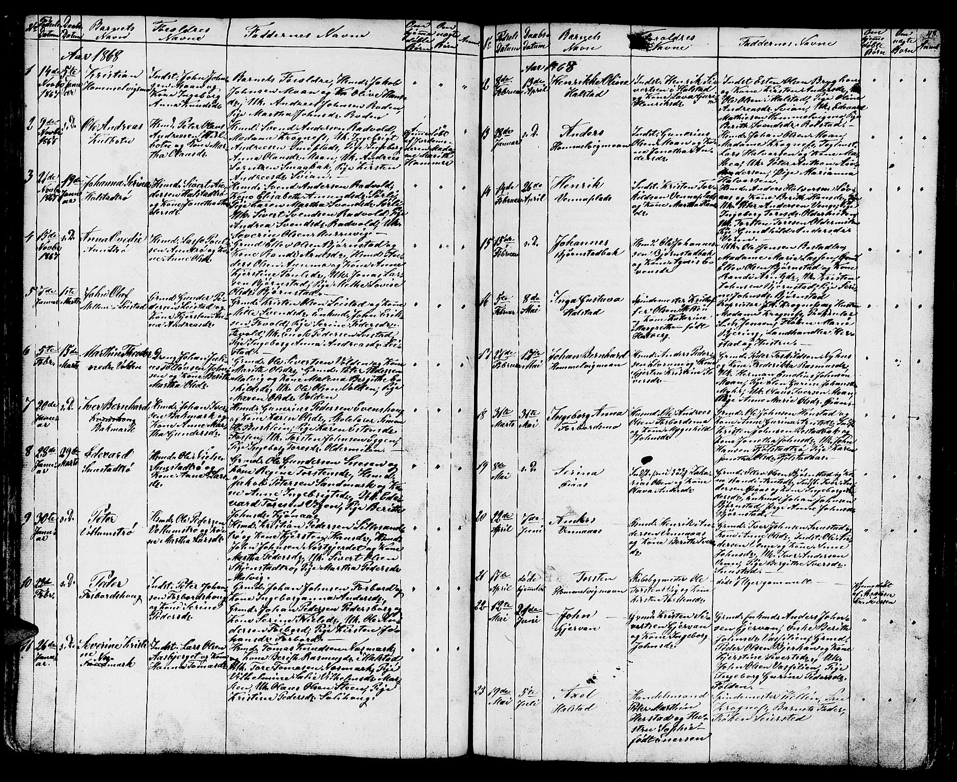 Ministerialprotokoller, klokkerbøker og fødselsregistre - Sør-Trøndelag, AV/SAT-A-1456/616/L0422: Parish register (copy) no. 616C05, 1850-1888, p. 48