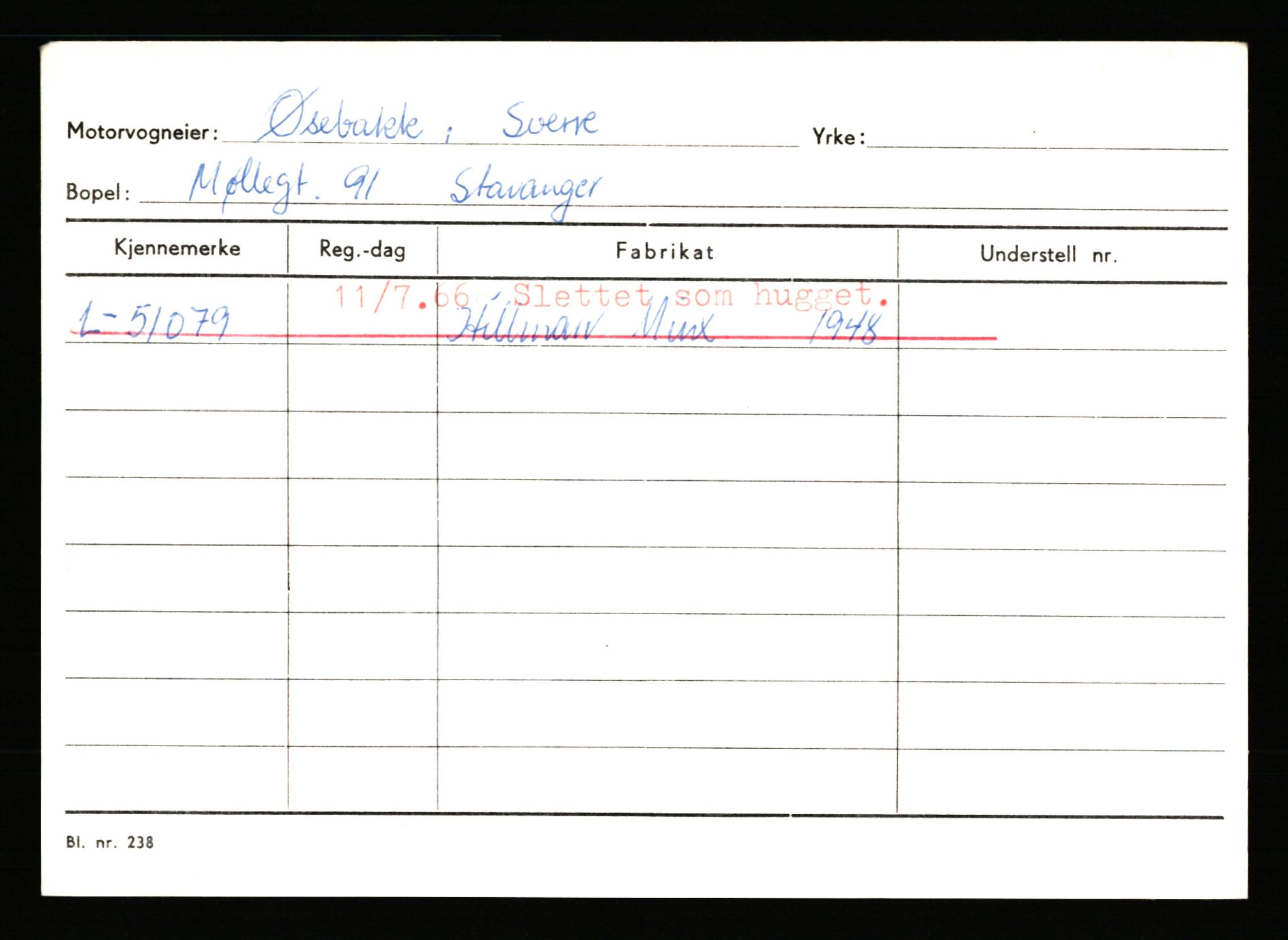 Stavanger trafikkstasjon, SAST/A-101942/0/H/L0044: Øksna - Åmo, 1930-1971, p. 413