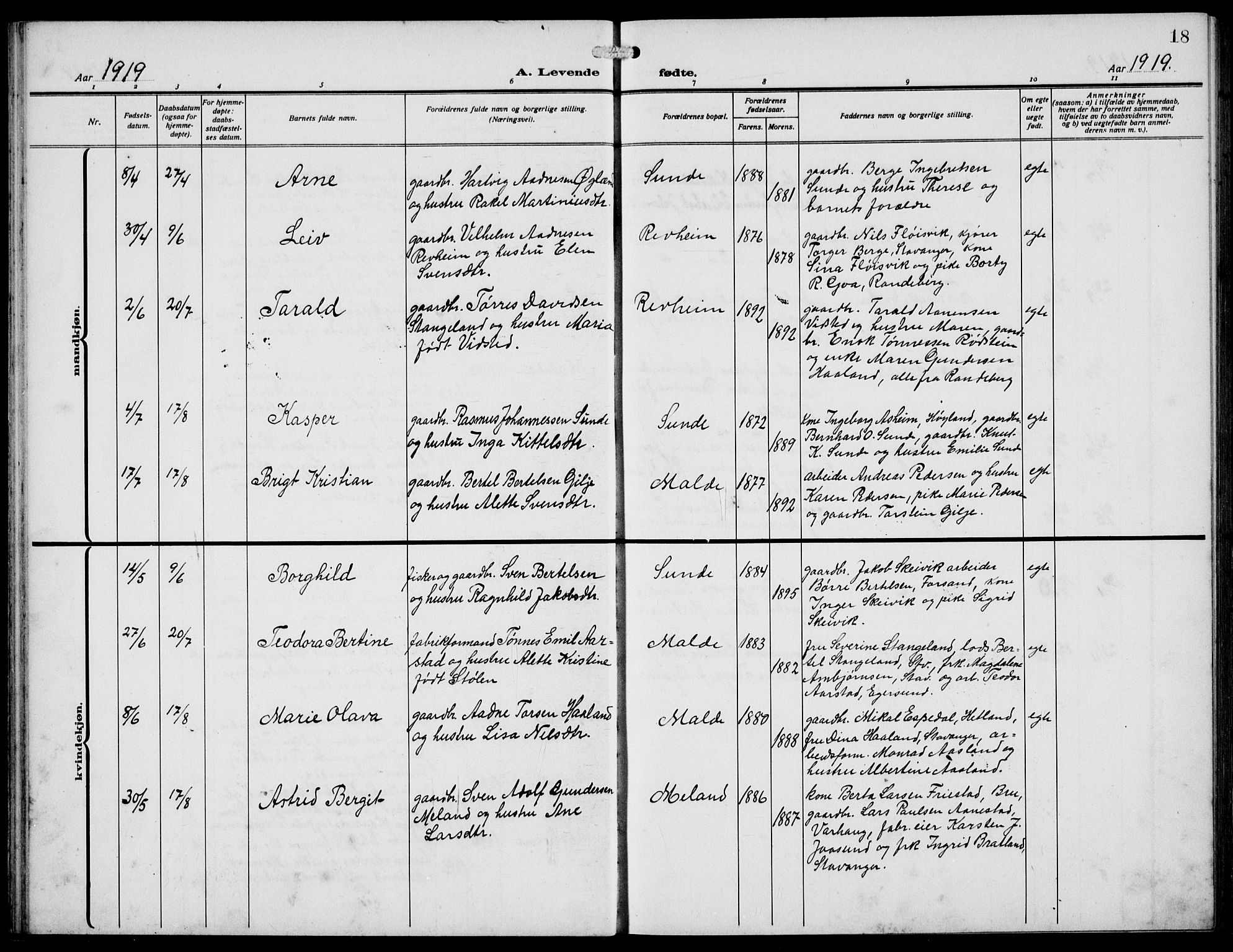 Håland sokneprestkontor, AV/SAST-A-101802/002/A/L0001: Parish register (copy) no. B 6, 1914-1940, p. 18