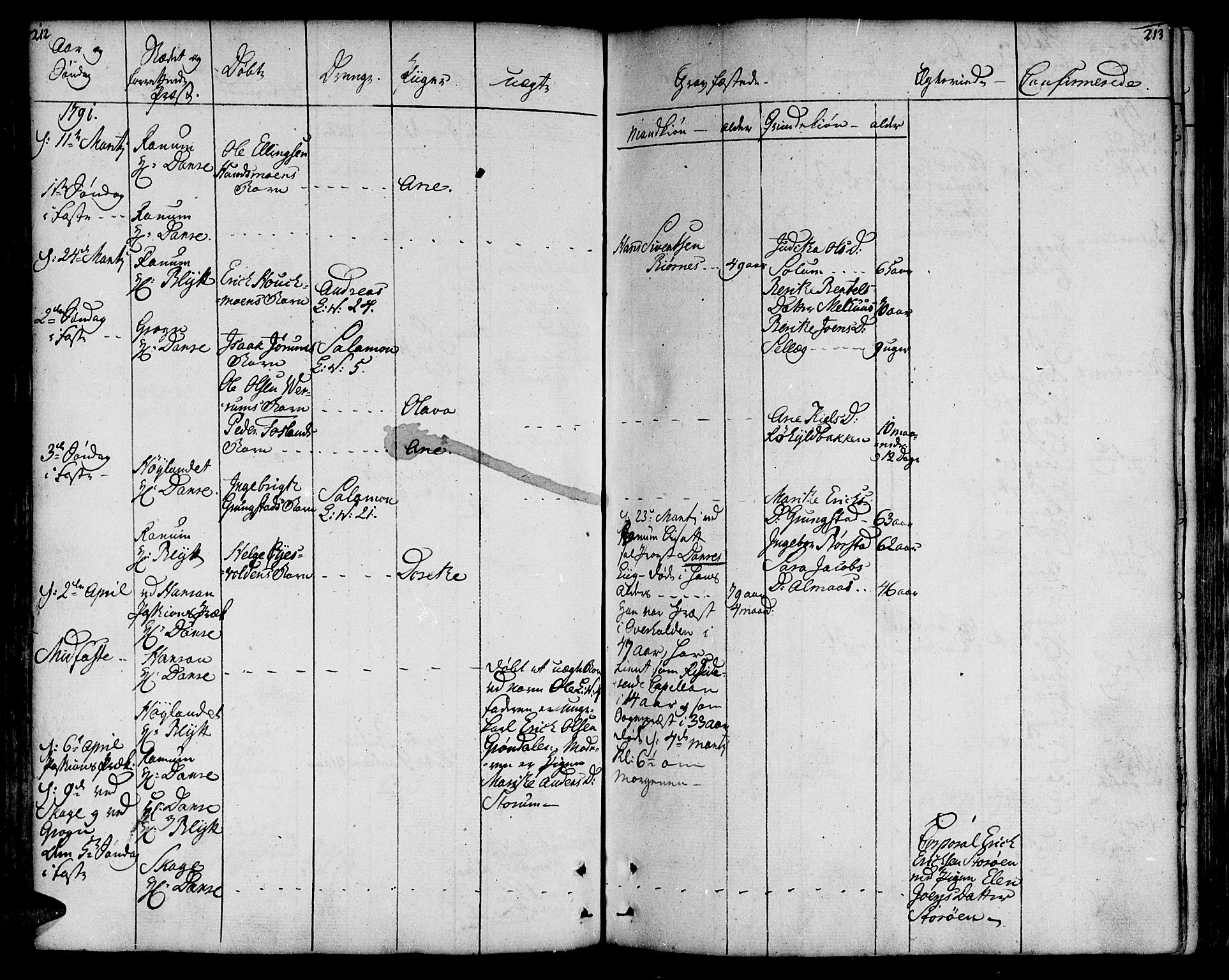 Ministerialprotokoller, klokkerbøker og fødselsregistre - Nord-Trøndelag, AV/SAT-A-1458/764/L0544: Parish register (official) no. 764A04, 1780-1798, p. 212-213