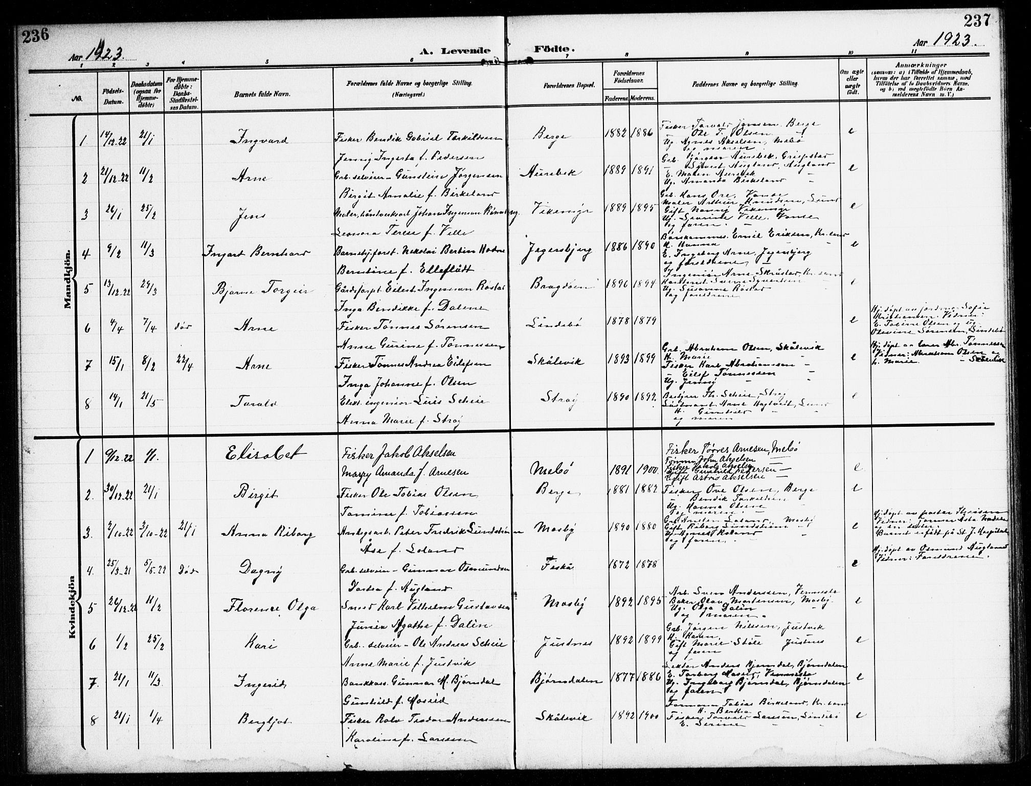 Oddernes sokneprestkontor, SAK/1111-0033/F/Fb/Fba/L0010: Parish register (copy) no. B 10, 1907-1941, p. 236-237