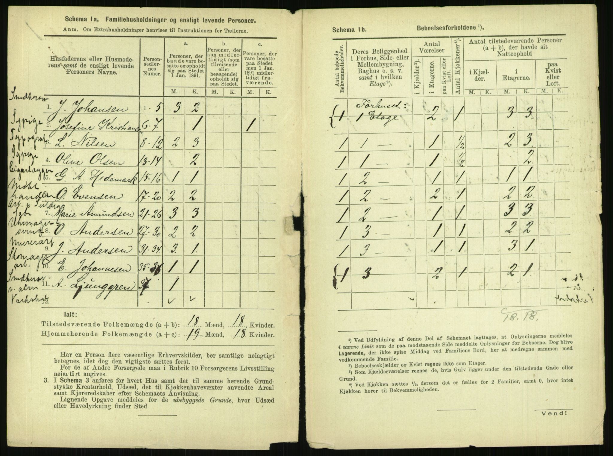 RA, 1891 census for 0301 Kristiania, 1891, p. 141566