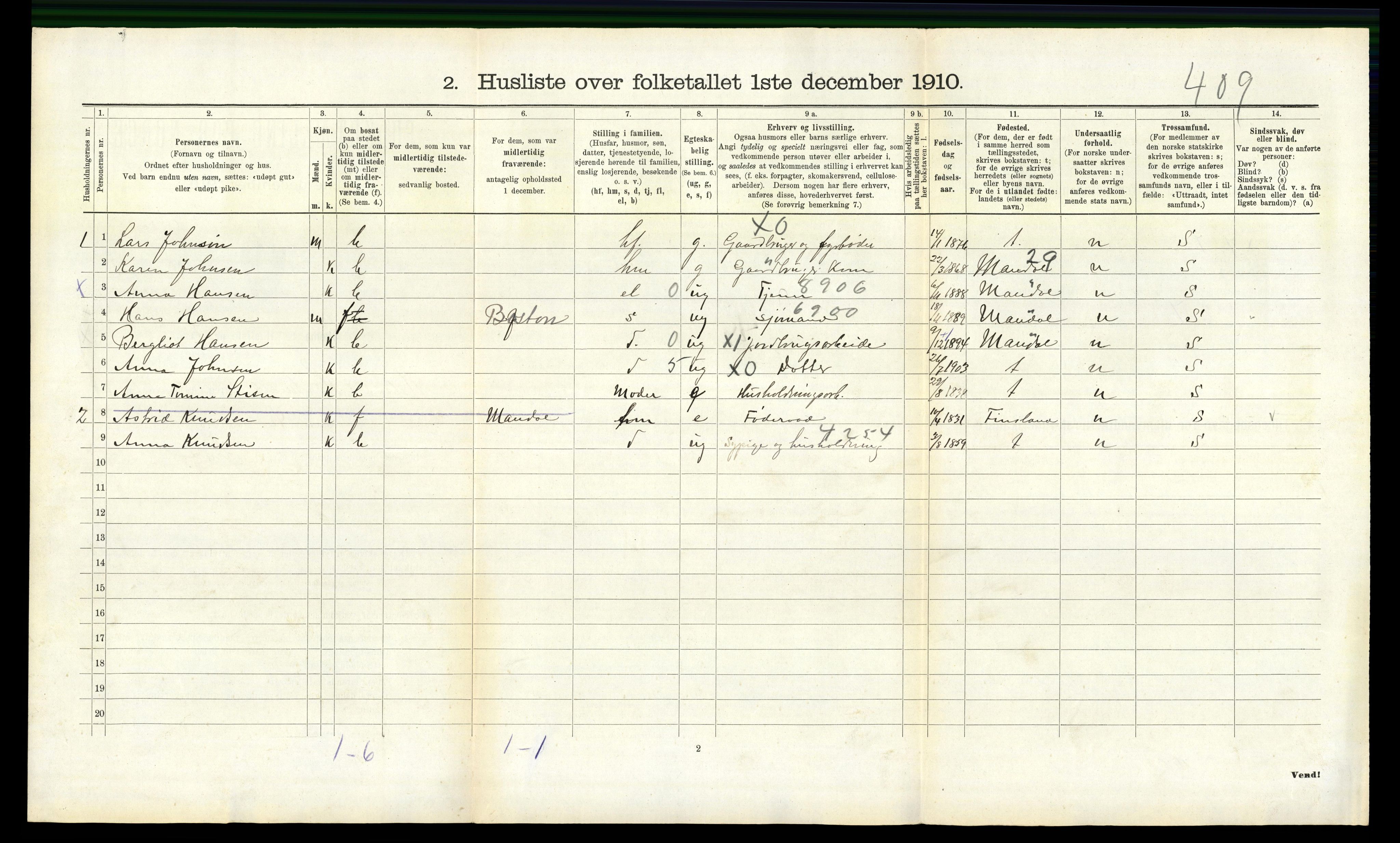 RA, 1910 census for Halse og Harkmark, 1910, p. 747