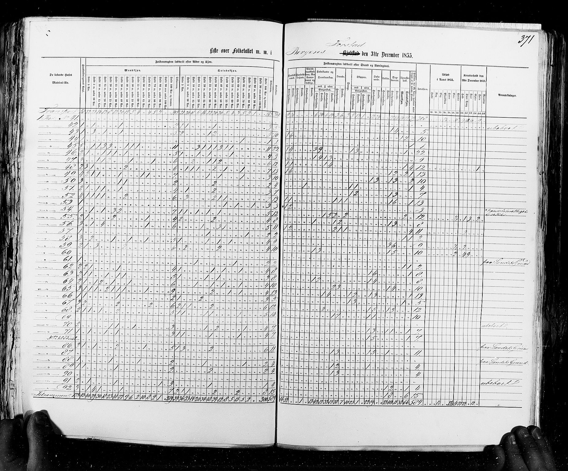 RA, Census 1855, vol. 8: Risør-Vadsø, 1855, p. 371