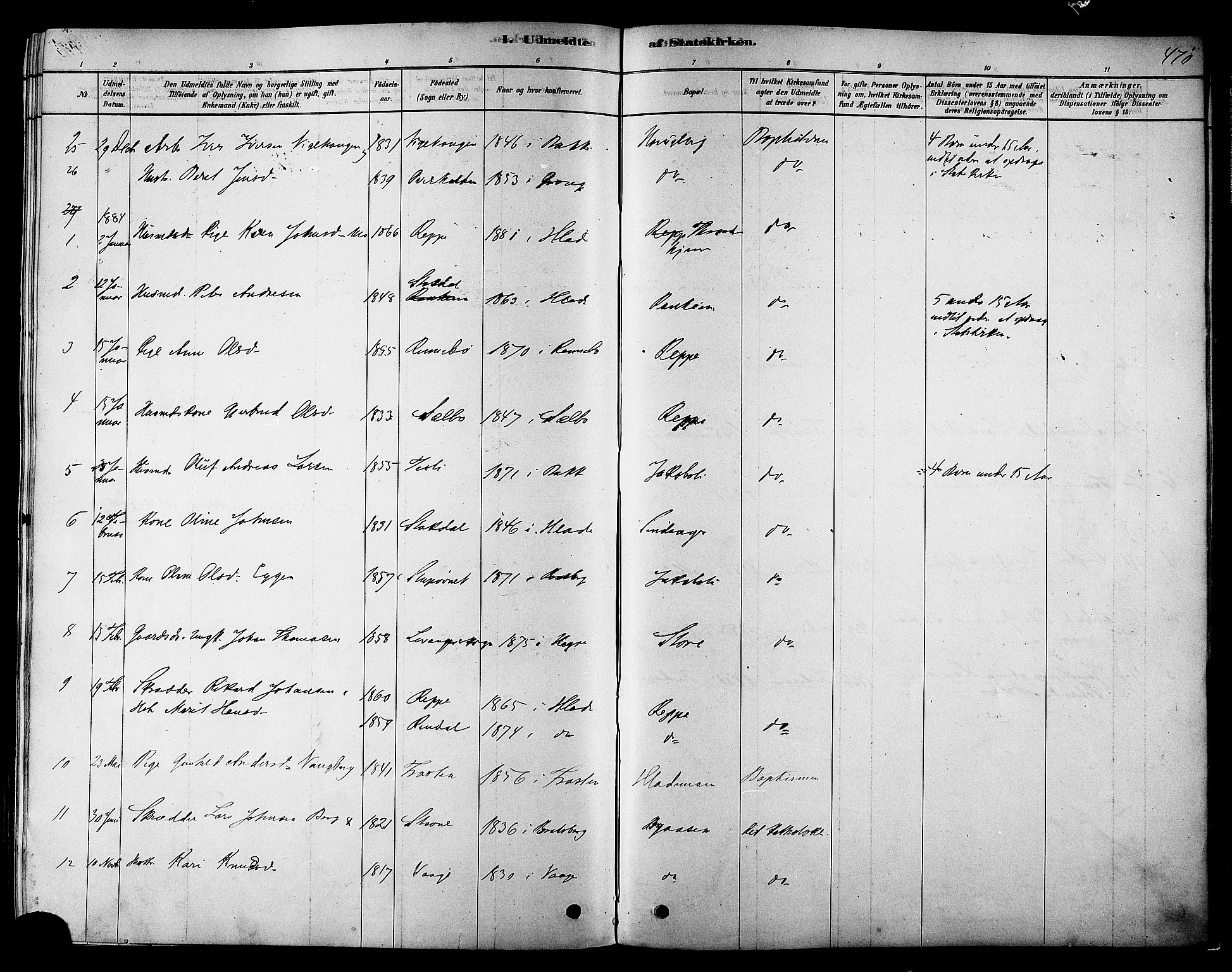 Ministerialprotokoller, klokkerbøker og fødselsregistre - Sør-Trøndelag, SAT/A-1456/606/L0294: Parish register (official) no. 606A09, 1878-1886, p. 470