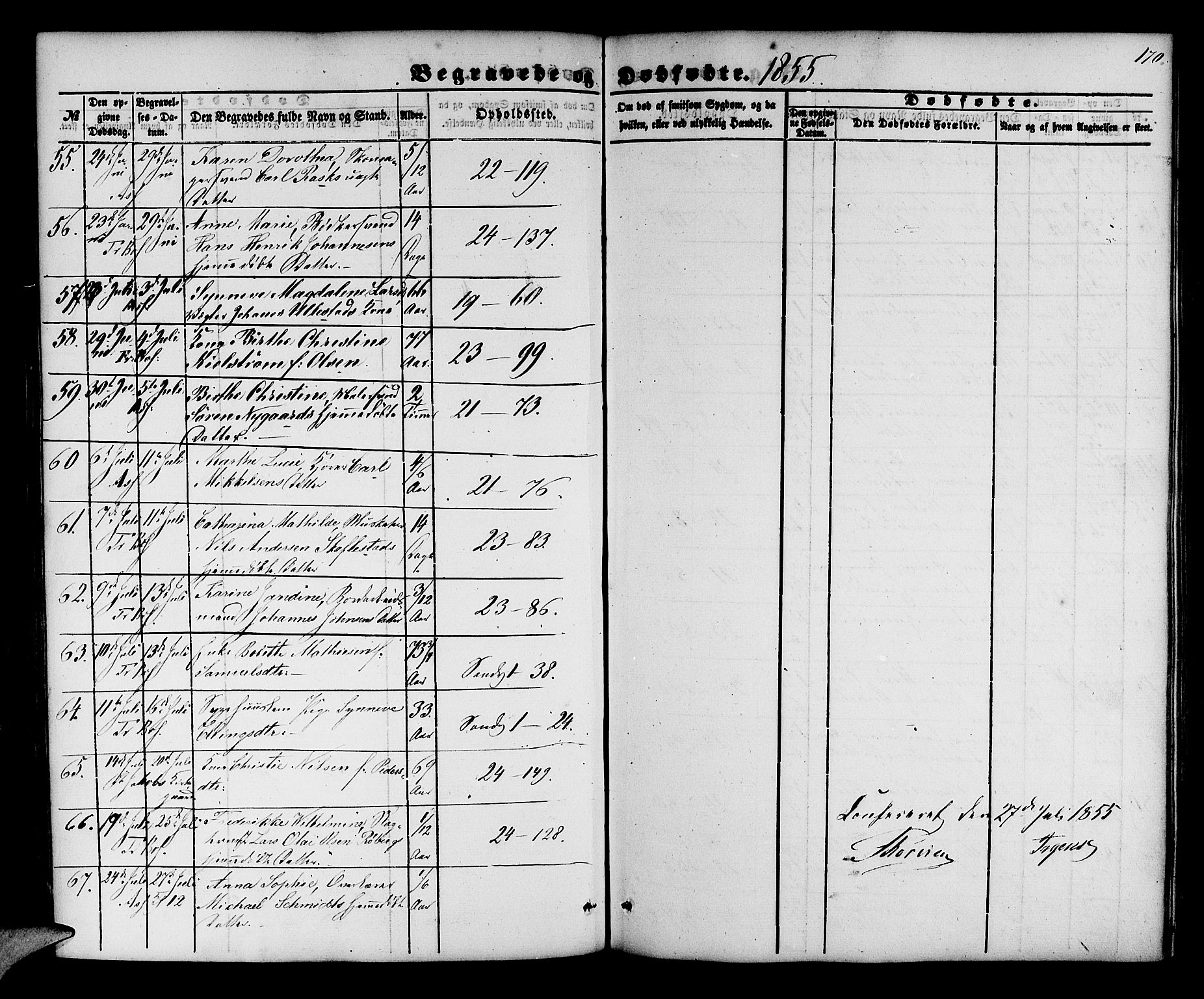 Korskirken sokneprestembete, AV/SAB-A-76101/H/Hab: Parish register (copy) no. E 2, 1851-1871, p. 170