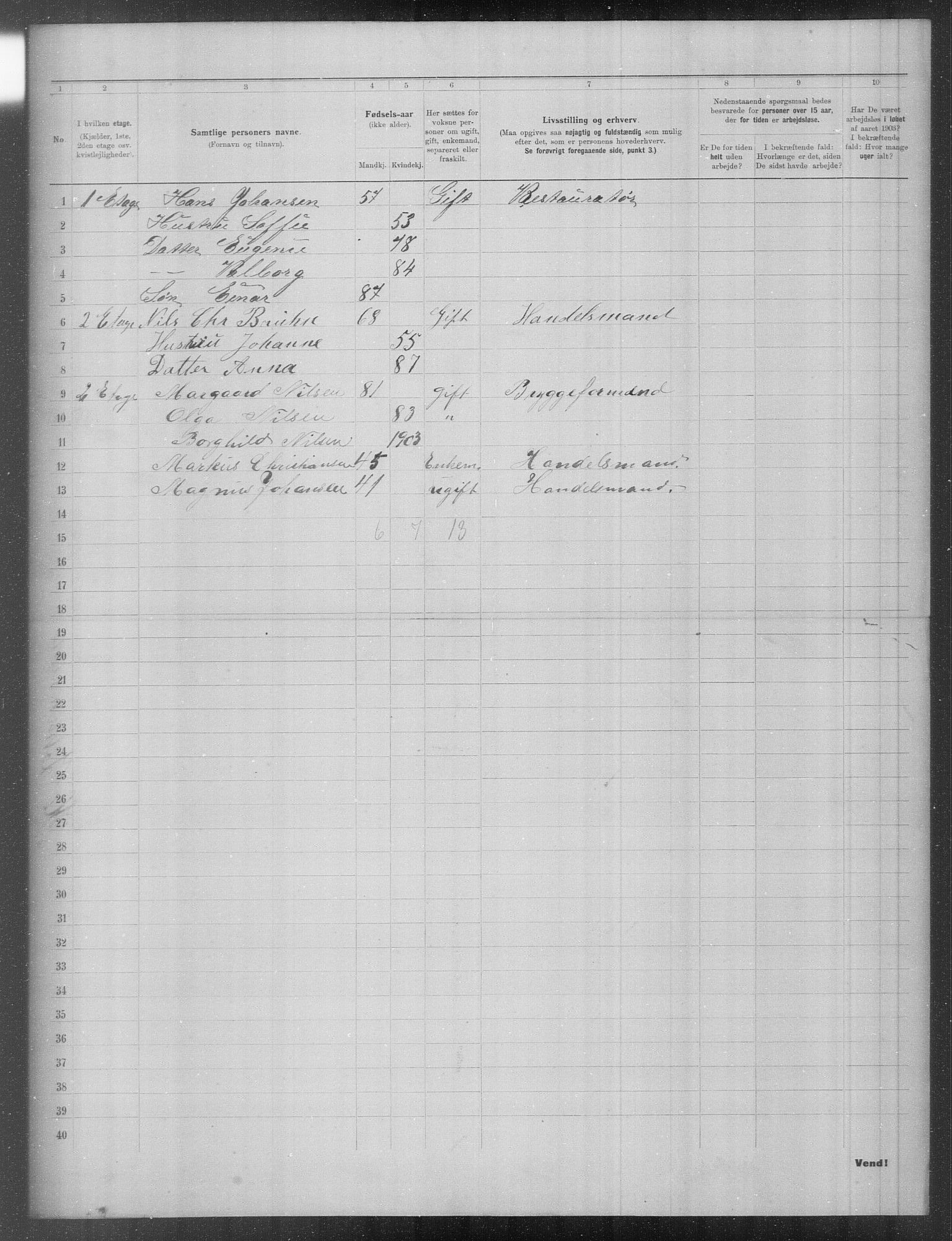 OBA, Municipal Census 1903 for Kristiania, 1903, p. 13977