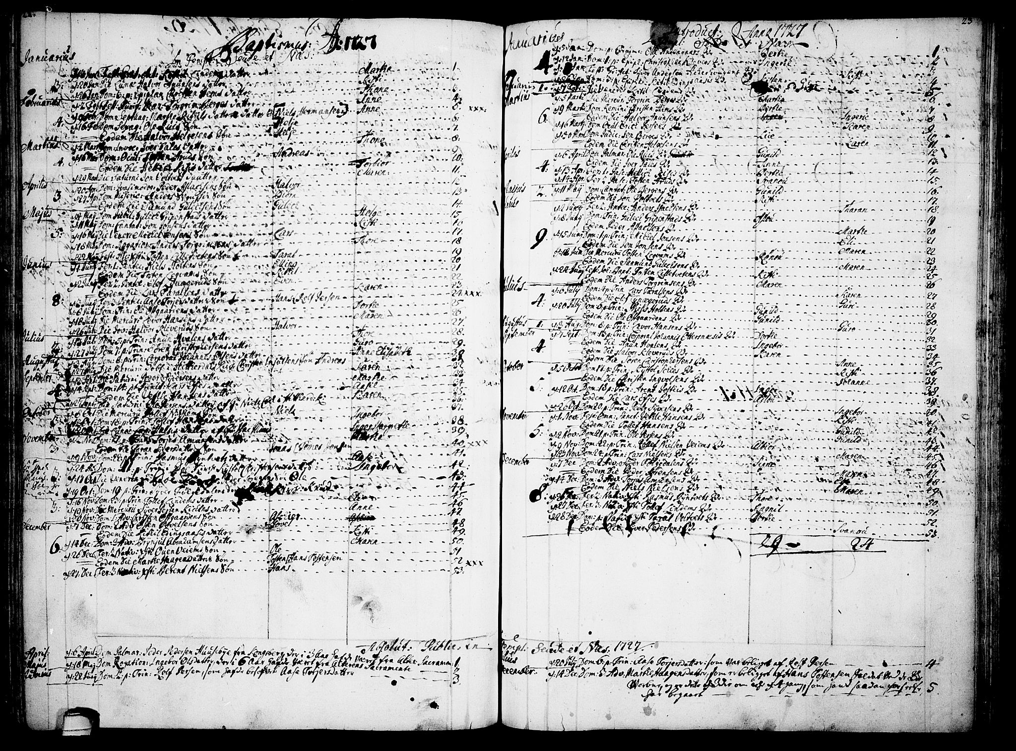 Sauherad kirkebøker, SAKO/A-298/F/Fa/L0003: Parish register (official) no. I 3, 1722-1766, p. 22-23