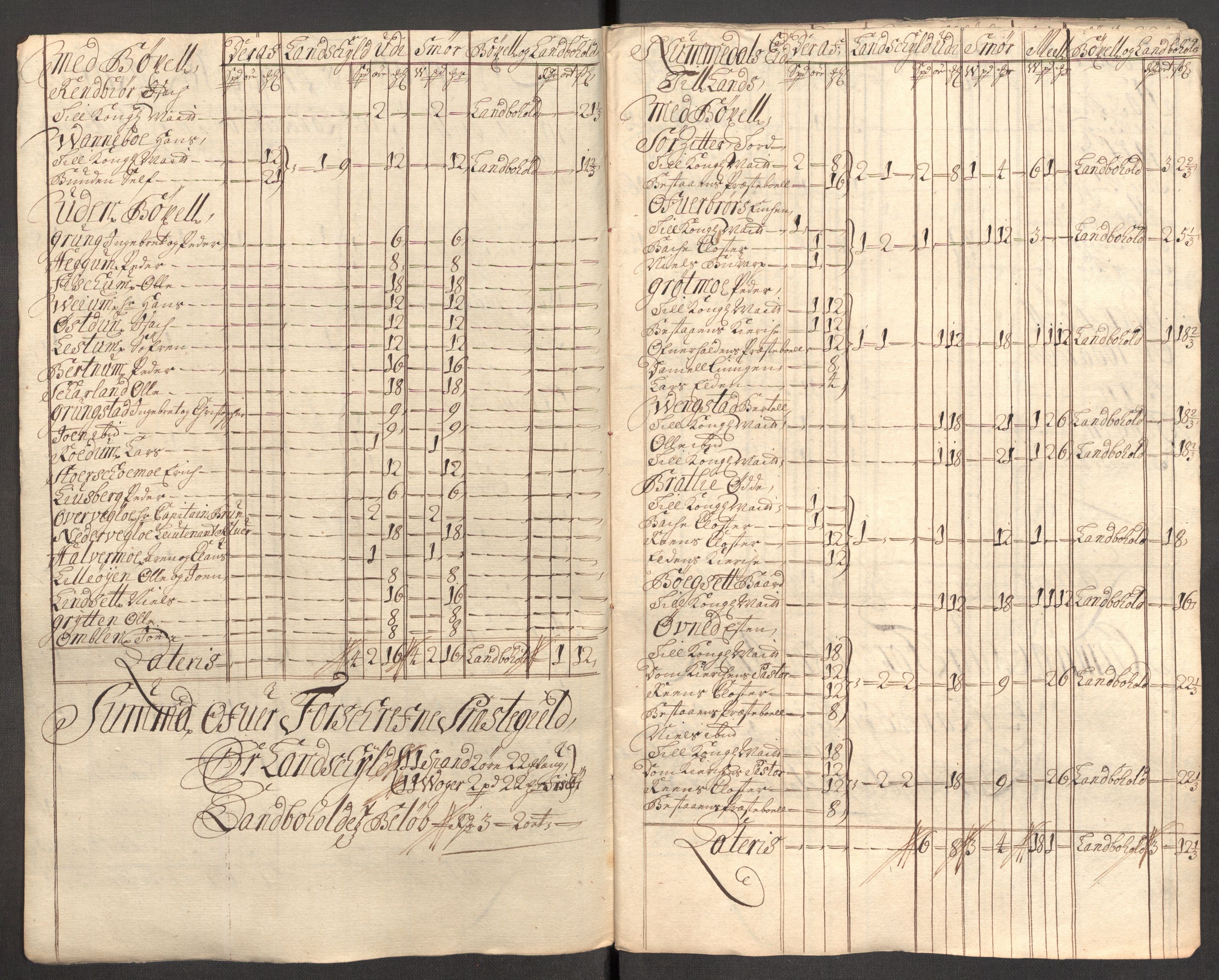 Rentekammeret inntil 1814, Reviderte regnskaper, Fogderegnskap, AV/RA-EA-4092/R64/L4429: Fogderegnskap Namdal, 1705-1706, p. 355