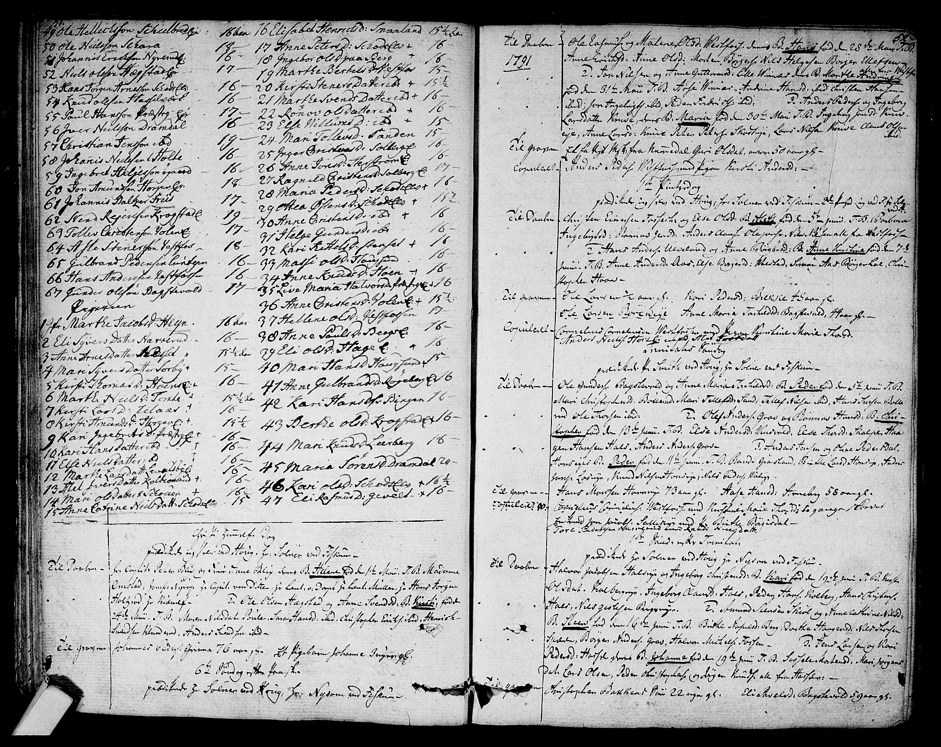 Eiker kirkebøker, SAKO/A-4/F/Fa/L0009: Parish register (official) no. I 9, 1789-1806, p. 51-52