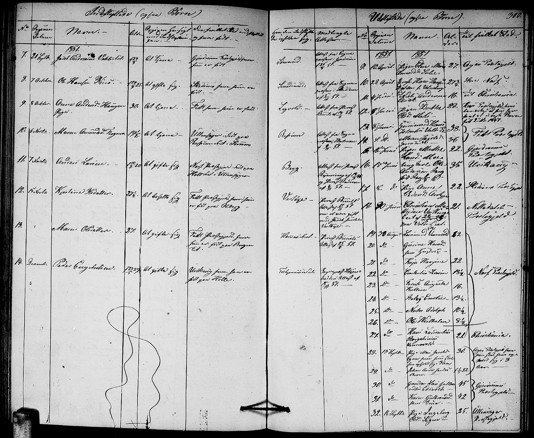 Sørum prestekontor Kirkebøker, AV/SAO-A-10303/G/Ga/L0003: Parish register (copy) no. I 3, 1846-1863, p. 300