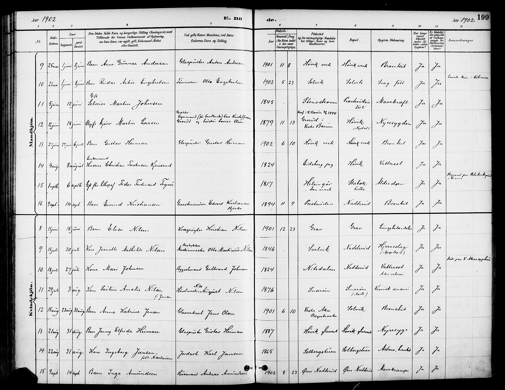 Asker prestekontor Kirkebøker, SAO/A-10256a/F/Fc/L0003: Parish register (official) no. III 3, 1892-1904, p. 199