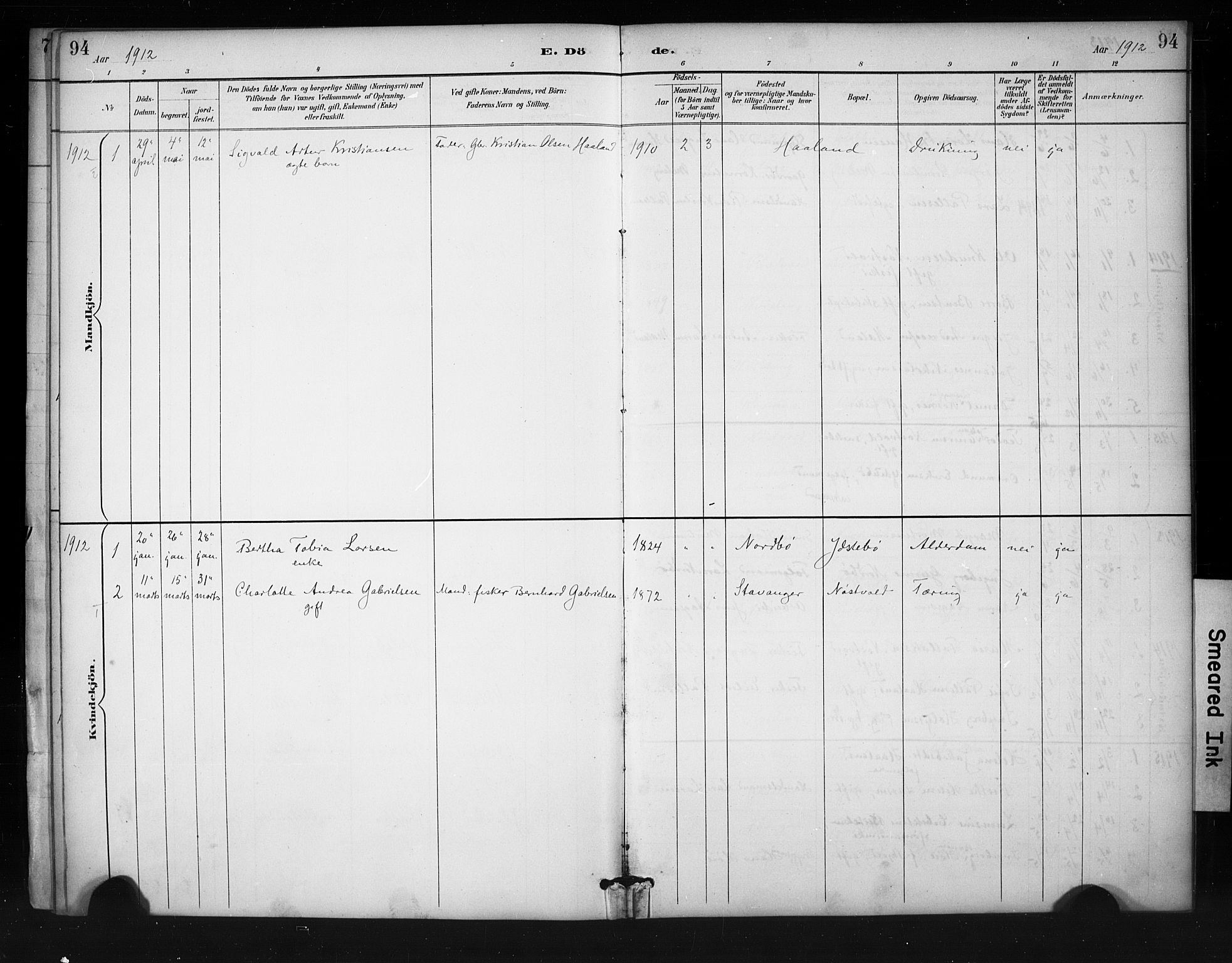 Rennesøy sokneprestkontor, SAST/A -101827/H/Ha/Haa/L0013: Parish register (official) no. A 12, 1888-1916, p. 94