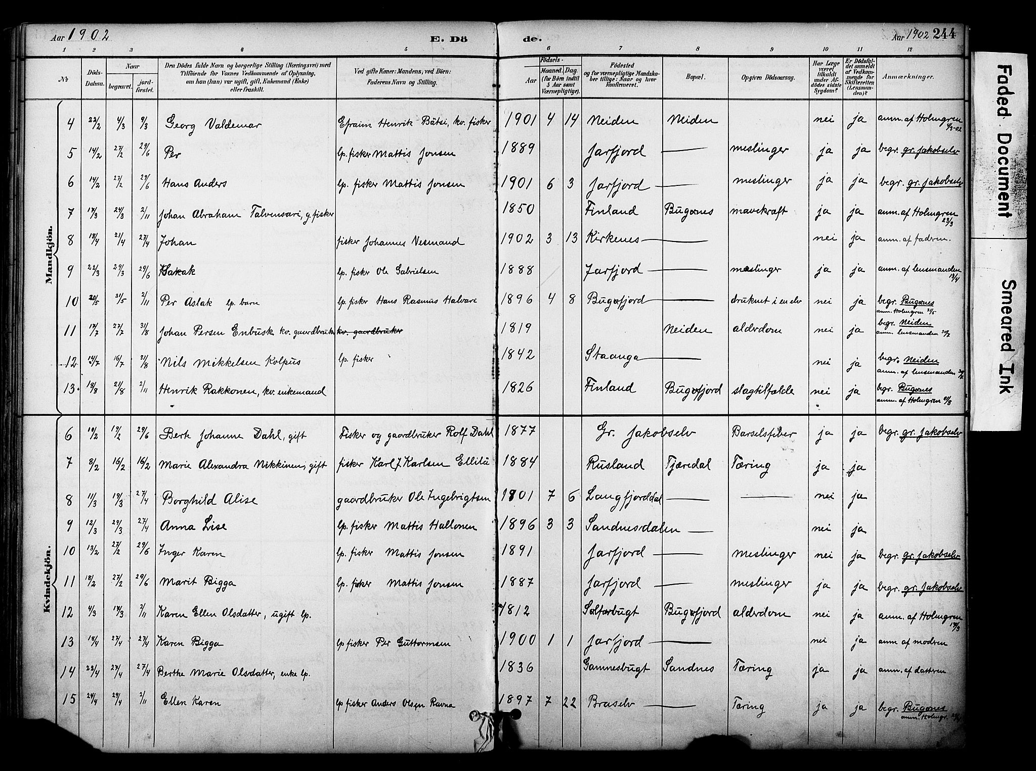 Sør-Varanger sokneprestkontor, AV/SATØ-S-1331/H/Ha/L0004kirke: Parish register (official) no. 4, 1891-1908, p. 244