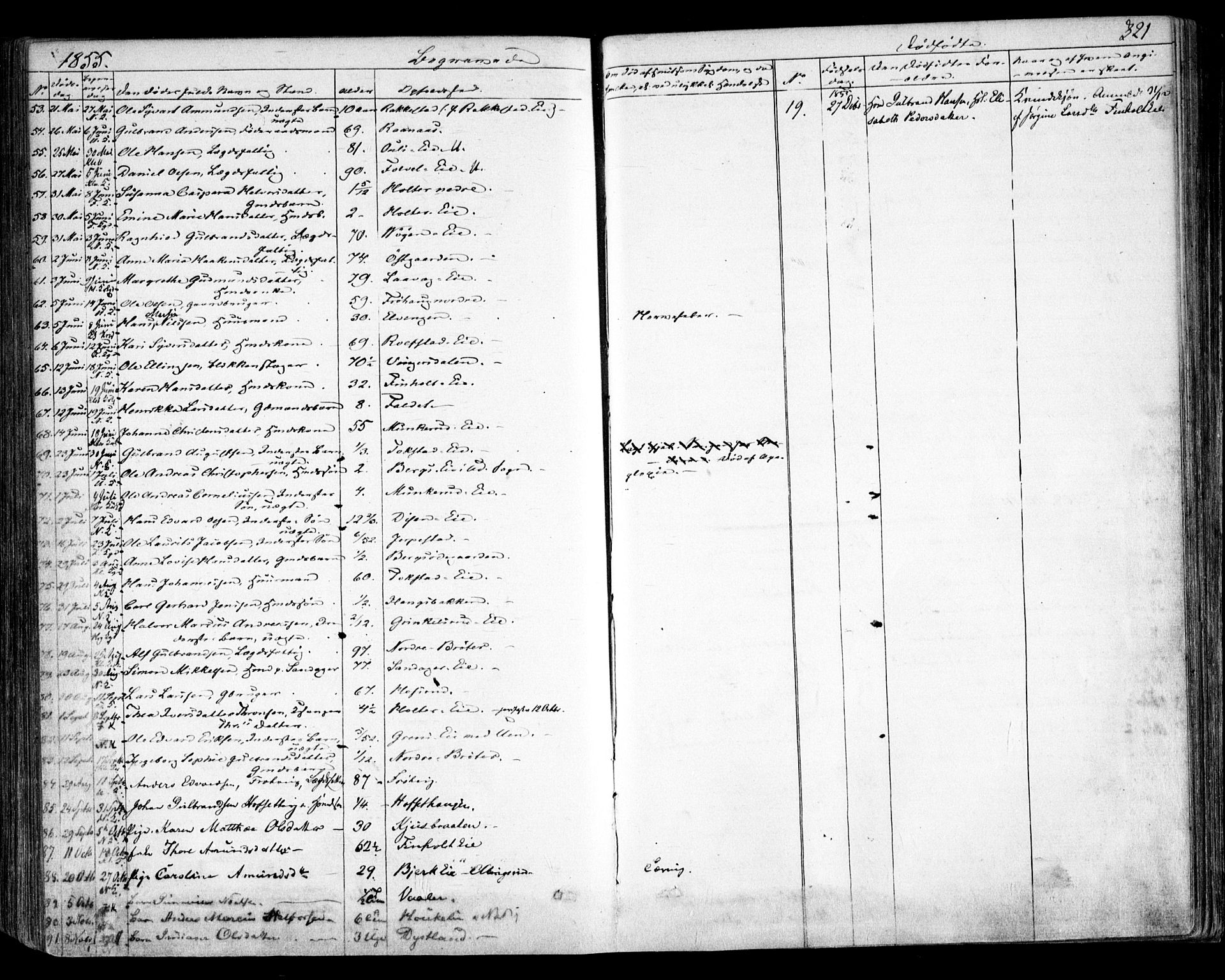 Nes prestekontor Kirkebøker, AV/SAO-A-10410/F/Fa/L0007: Parish register (official) no. I 7, 1846-1858, p. 321