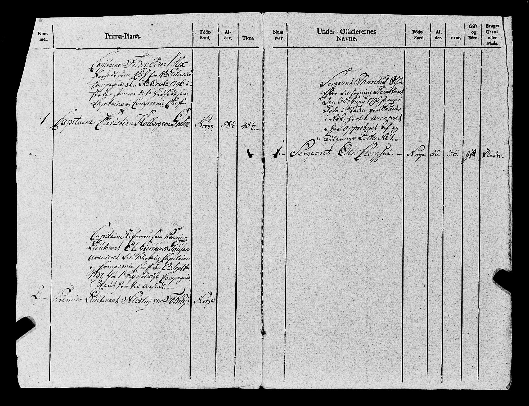 Fylkesmannen i Rogaland, AV/SAST-A-101928/99/3/325/325CA, 1655-1832, p. 8506