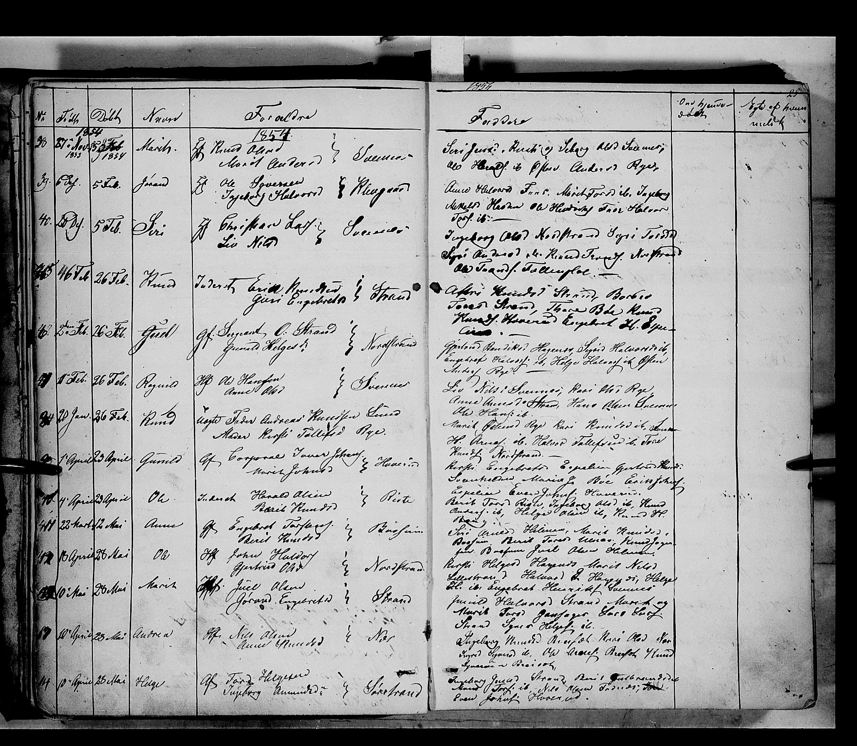 Nord-Aurdal prestekontor, SAH/PREST-132/H/Ha/Haa/L0005: Parish register (official) no. 5, 1842-1863, p. 25