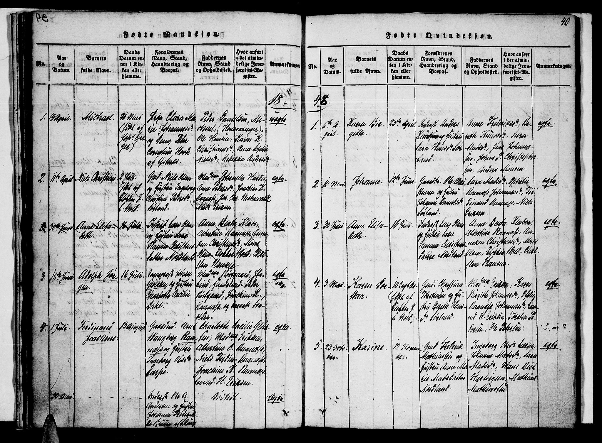 Ministerialprotokoller, klokkerbøker og fødselsregistre - Nordland, SAT/A-1459/807/L0120: Parish register (official) no. 807A03, 1821-1848, p. 40