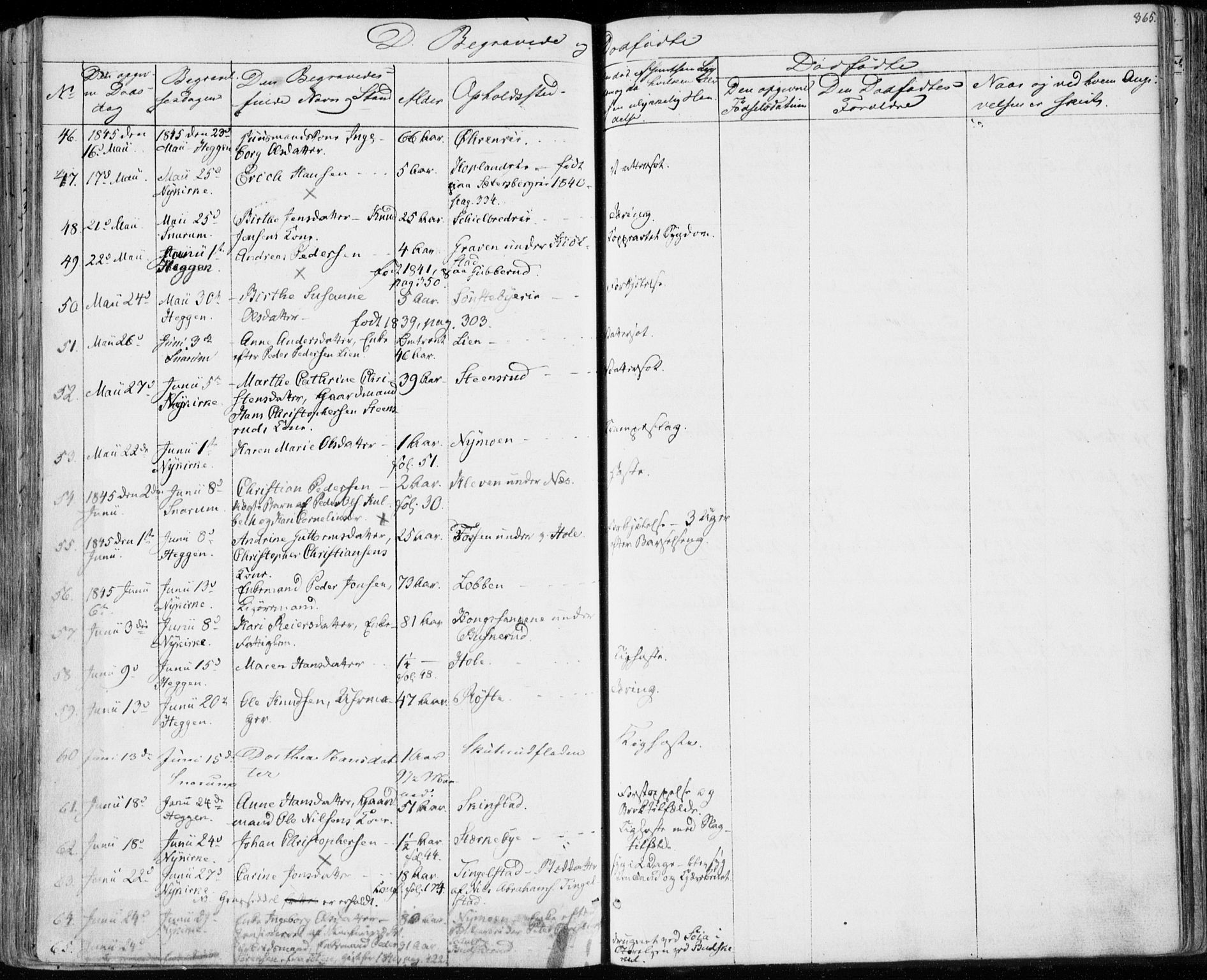 Modum kirkebøker, AV/SAKO-A-234/F/Fa/L0007: Parish register (official) no. 7, 1841-1850, p. 365