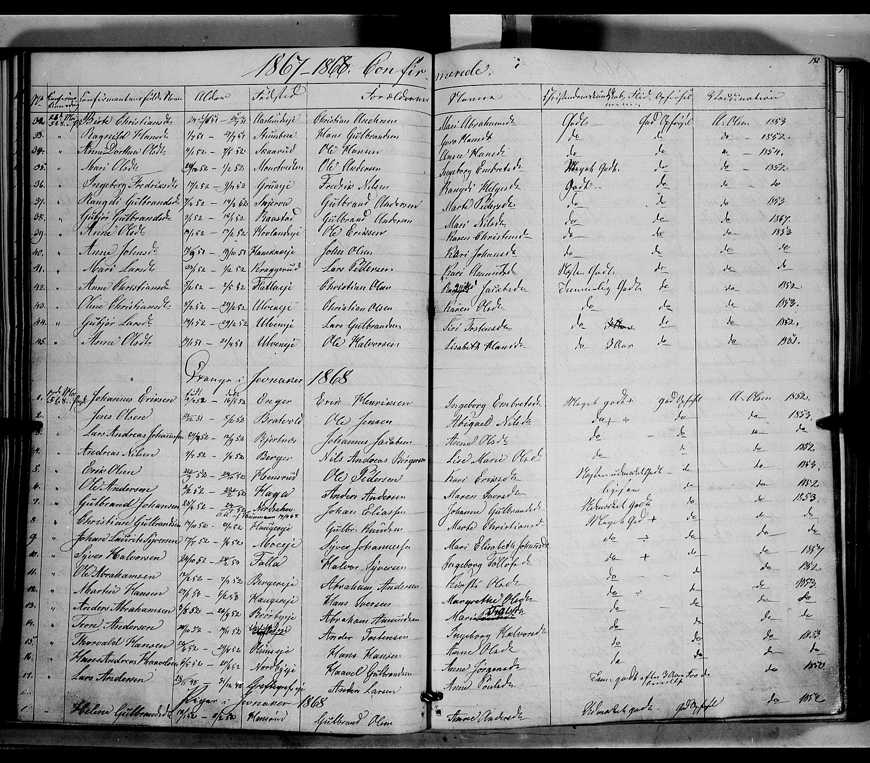 Jevnaker prestekontor, SAH/PREST-116/H/Ha/Haa/L0007: Parish register (official) no. 7, 1858-1876, p. 132